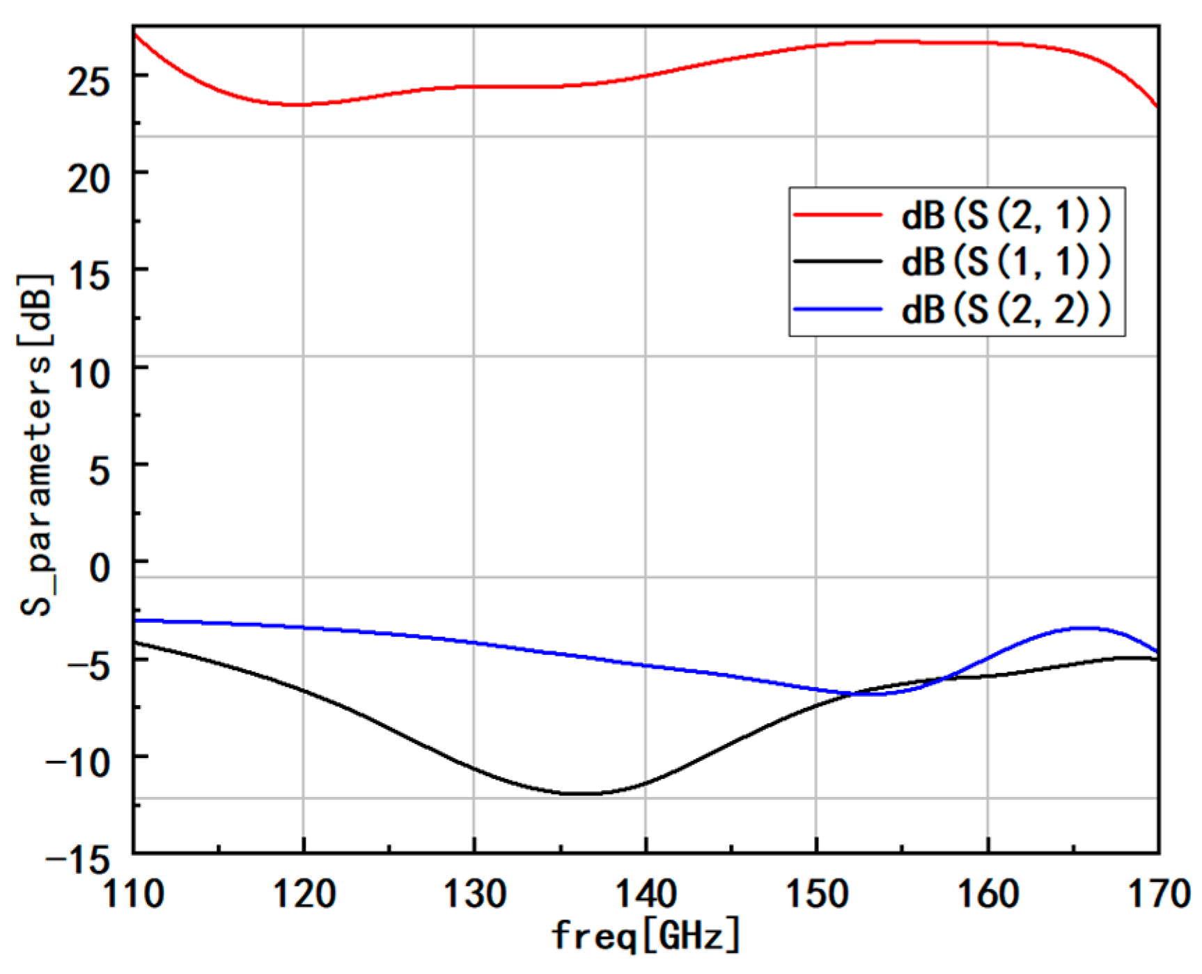 Micromachines 14 01921 g008