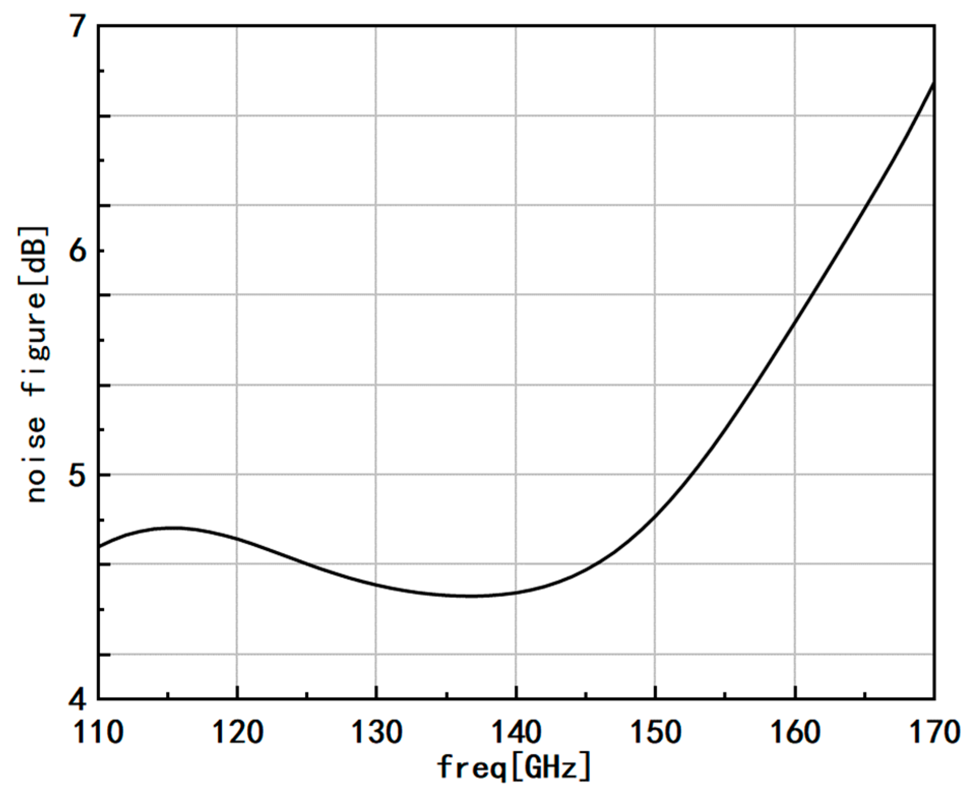 Micromachines 14 01921 g009