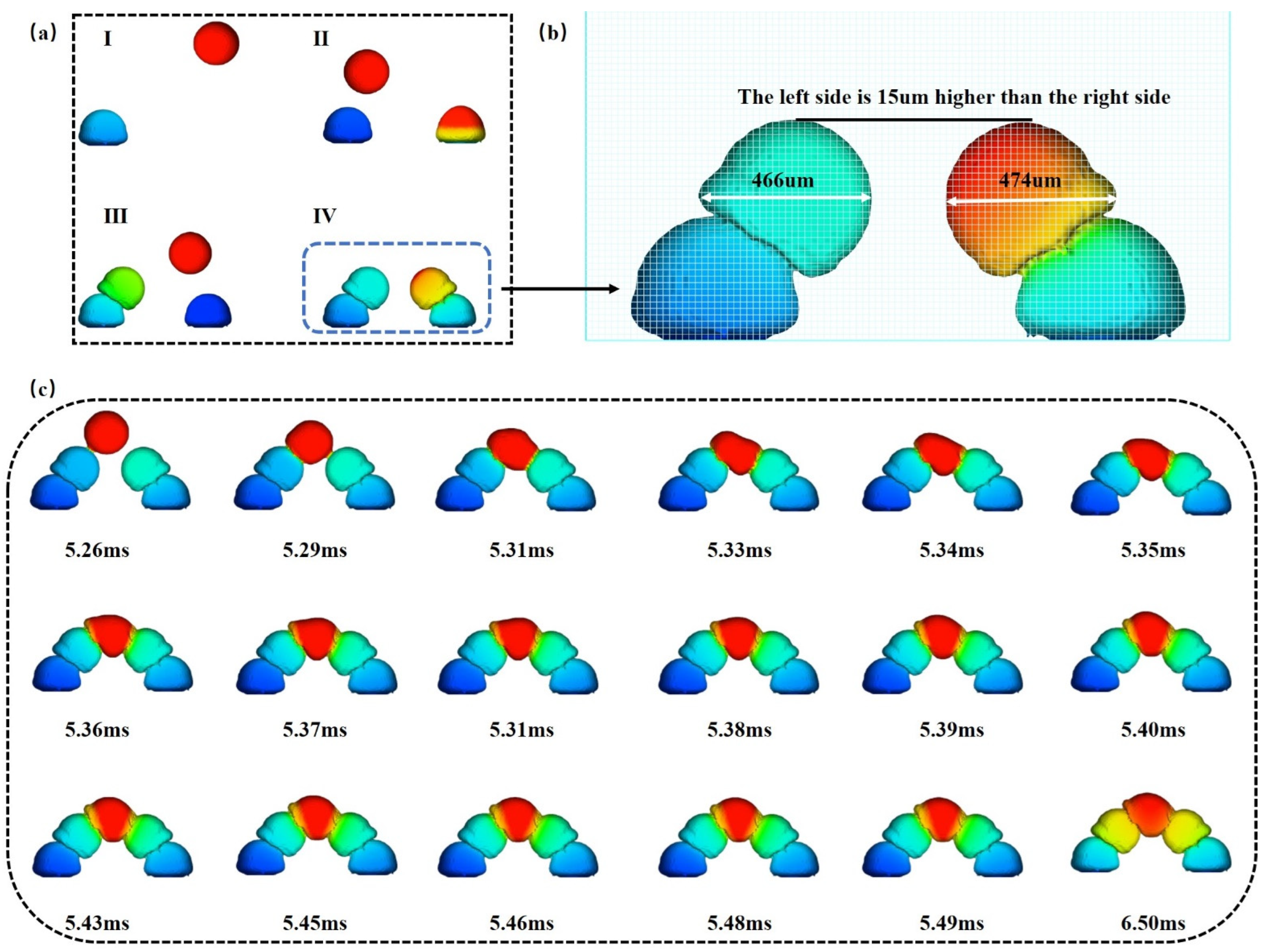Micromachines 14 01922 g007