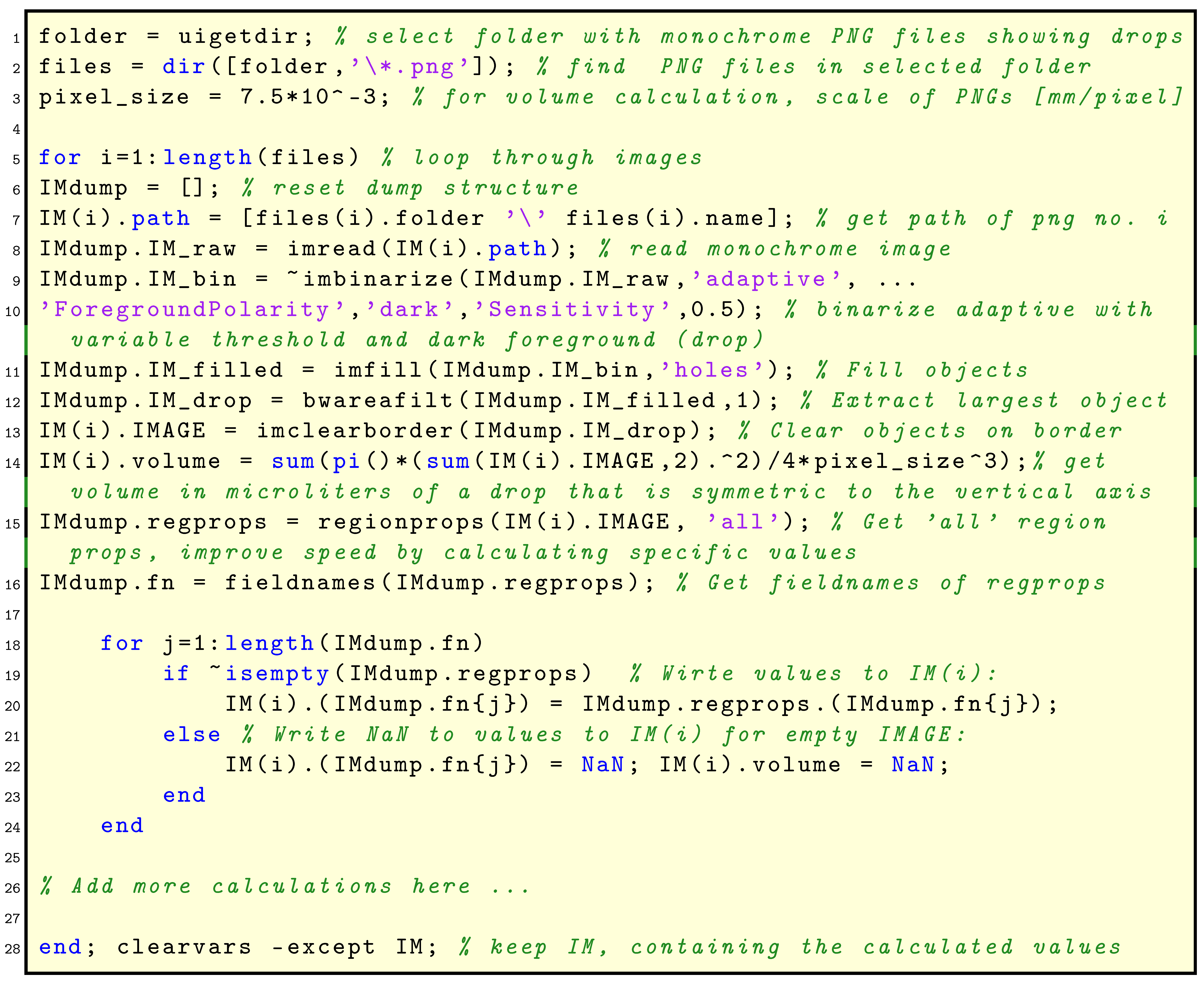 Micromachines 14 01923 i001