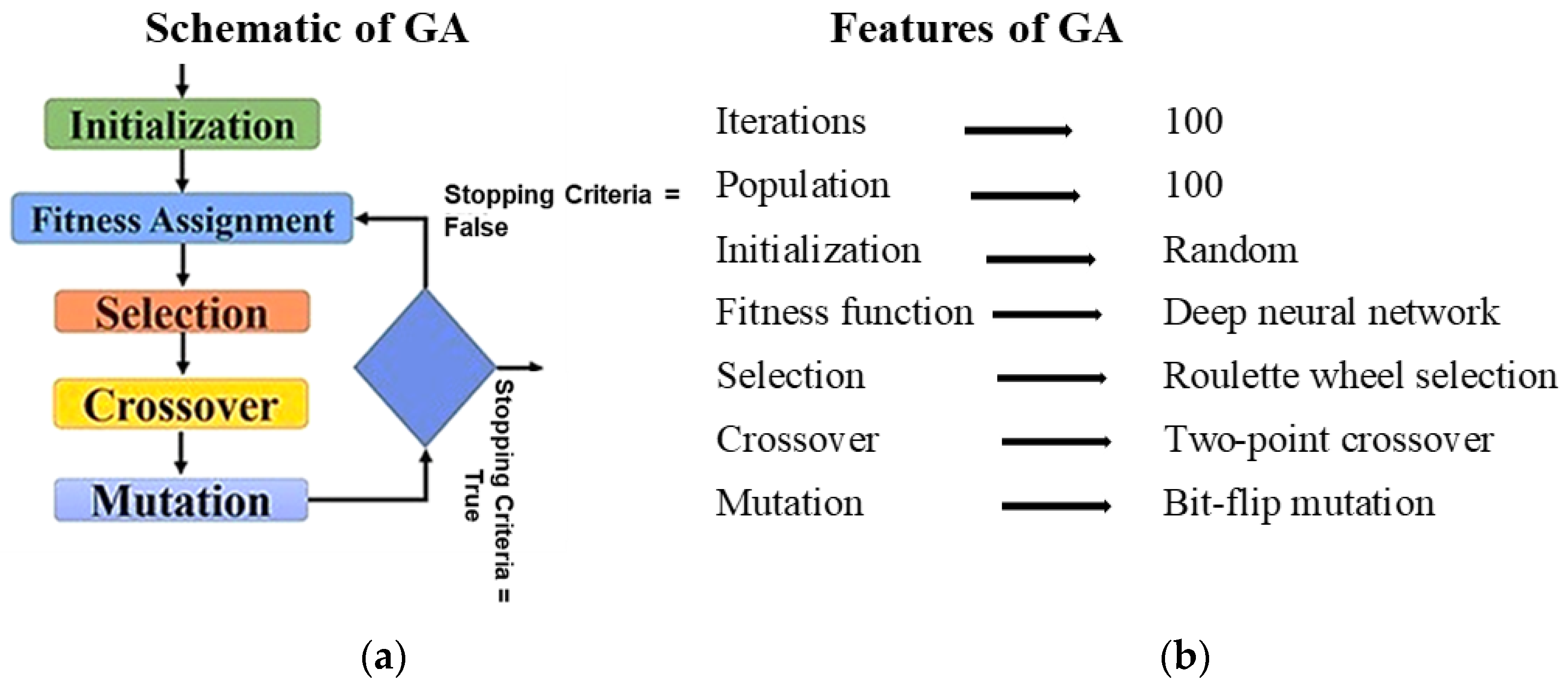 Micromachines 14 01924 g002