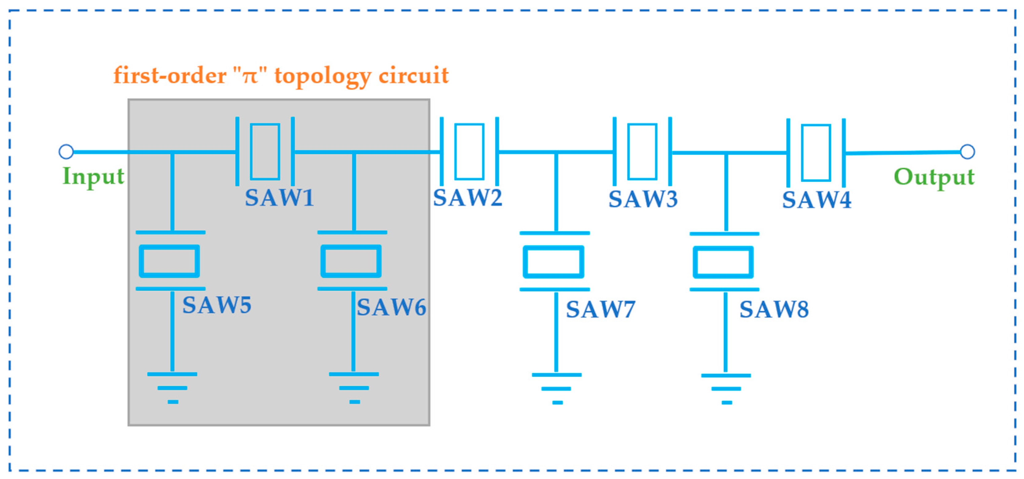 Micromachines 14 01929 g012