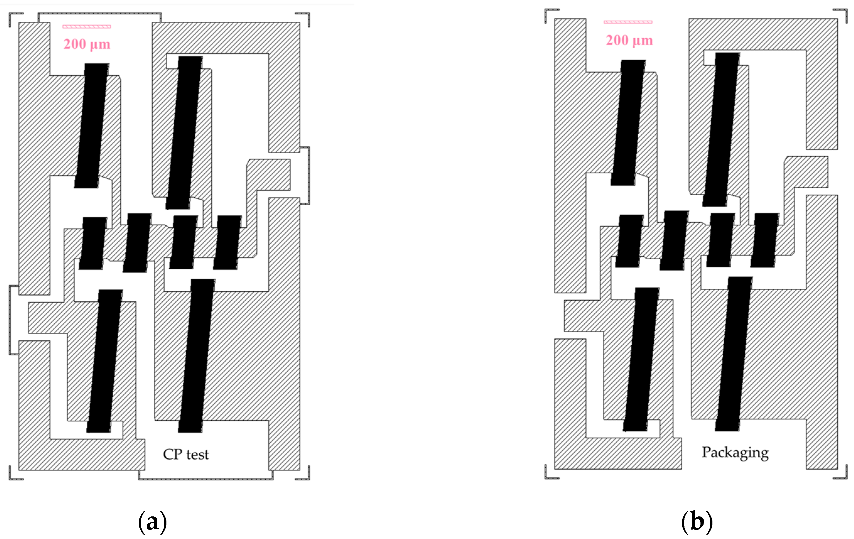 Micromachines 14 01929 g013