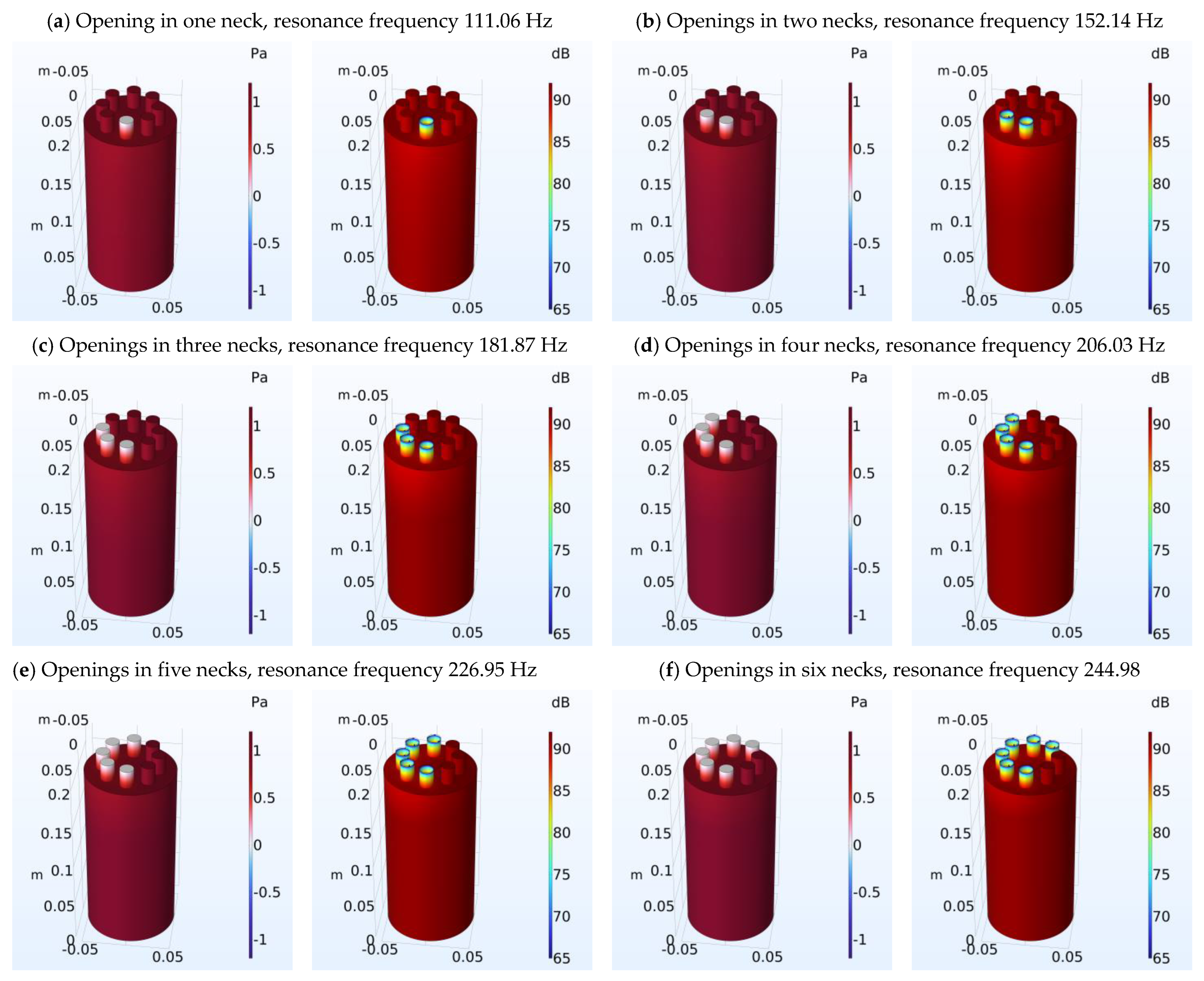 Micromachines 14 01932 g004a