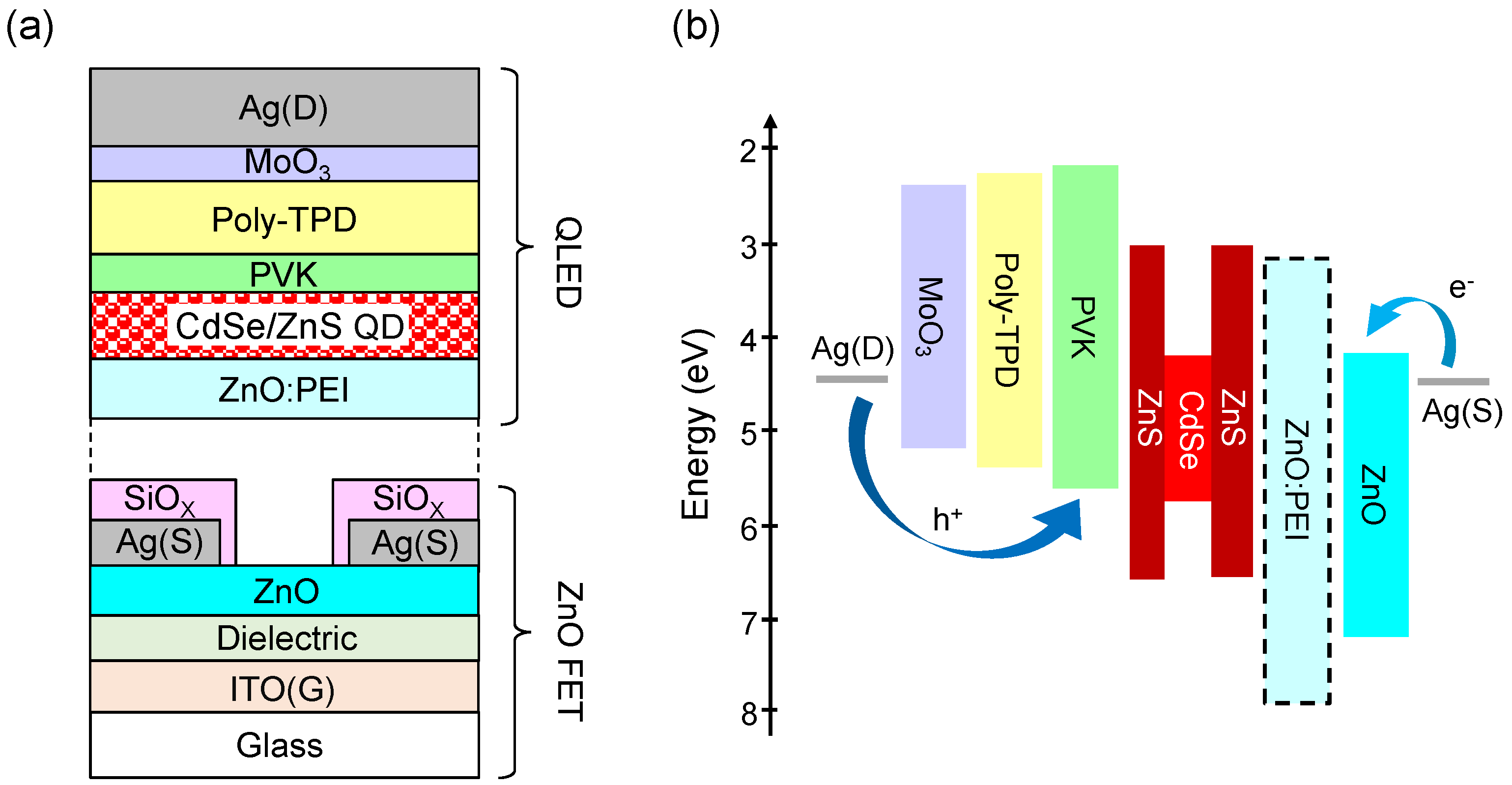Micromachines 14 01933 g001