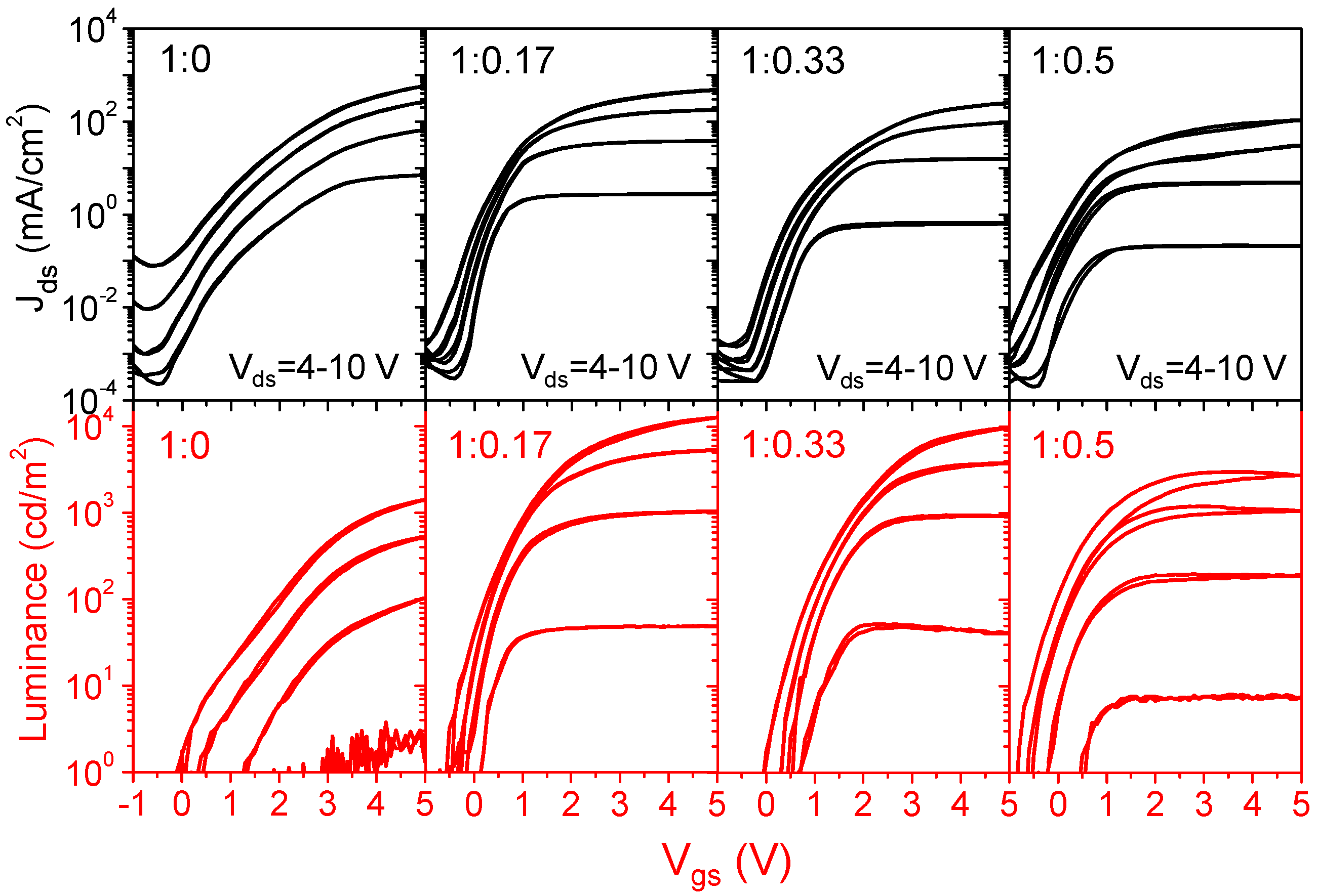 Micromachines 14 01933 g002