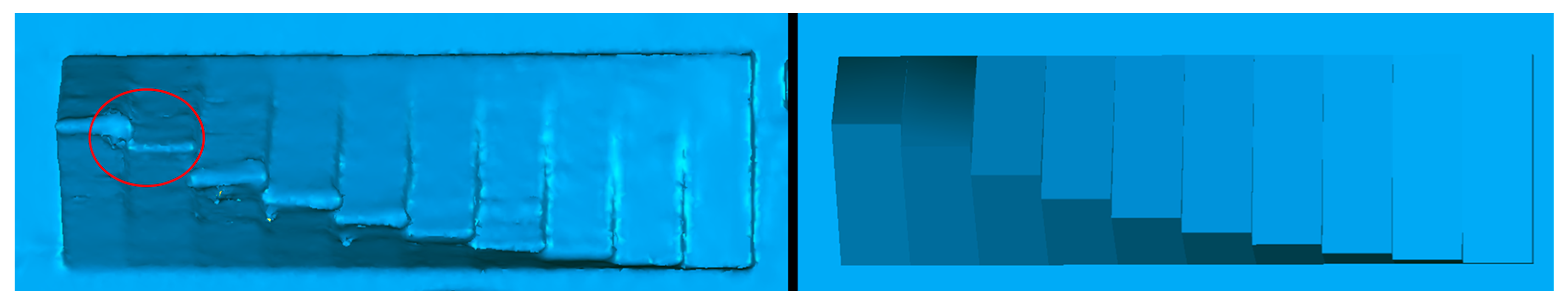 Micromachines 14 01934 g006