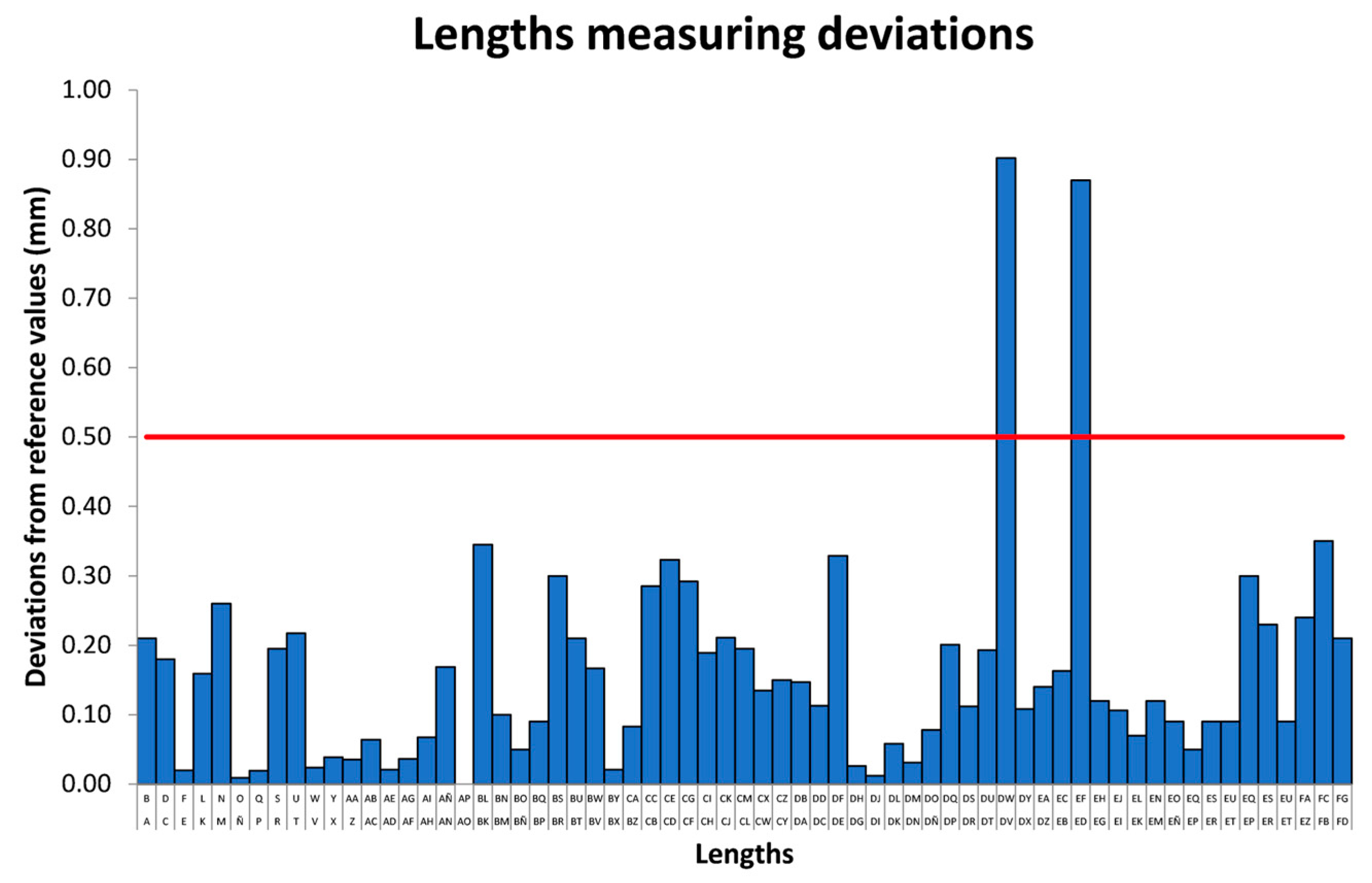 Micromachines 14 01934 g008