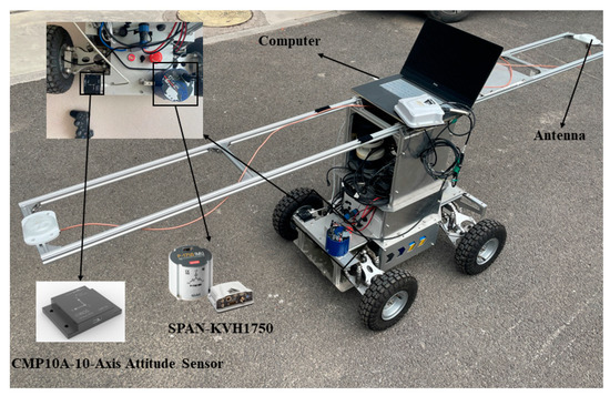 Micromachines 14 01935 g004