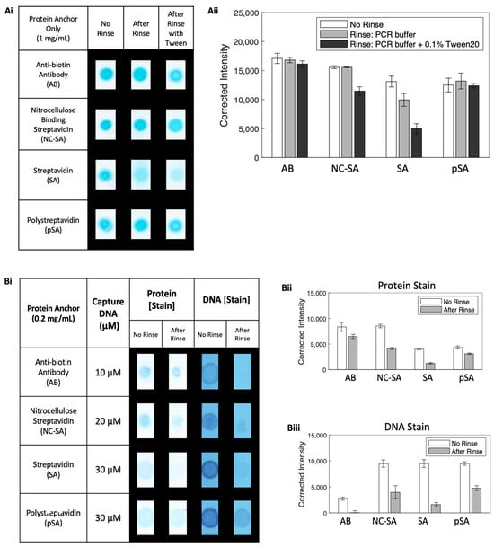 Micromachines 14 01936 g002