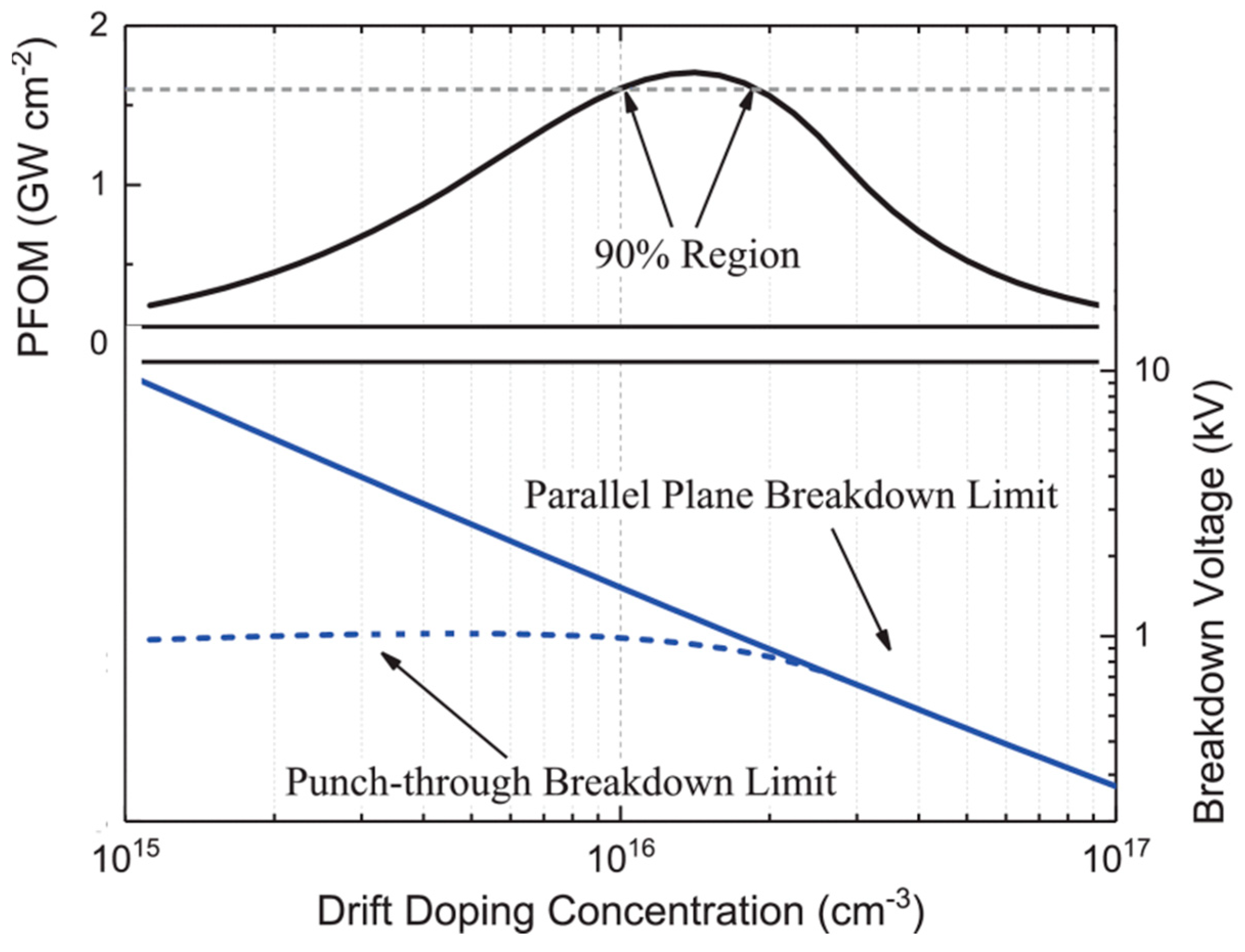 Micromachines 14 01937 g007