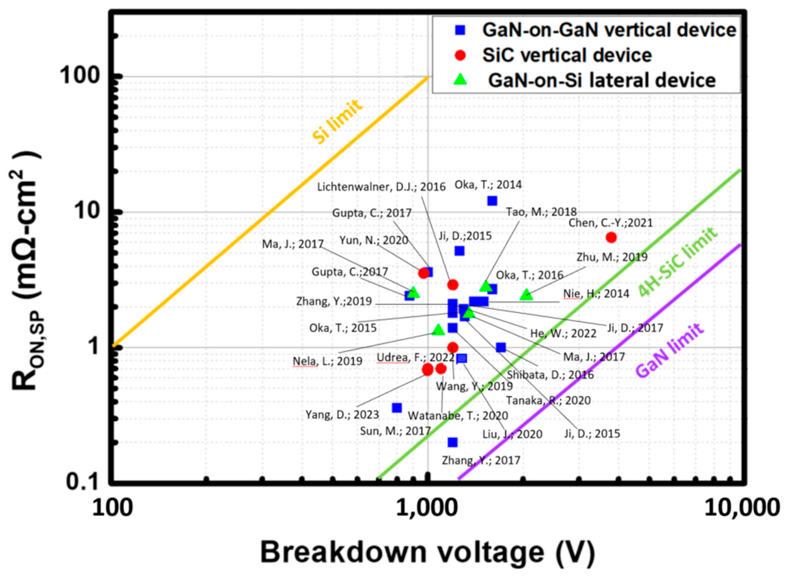 Micromachines 14 01937 g012