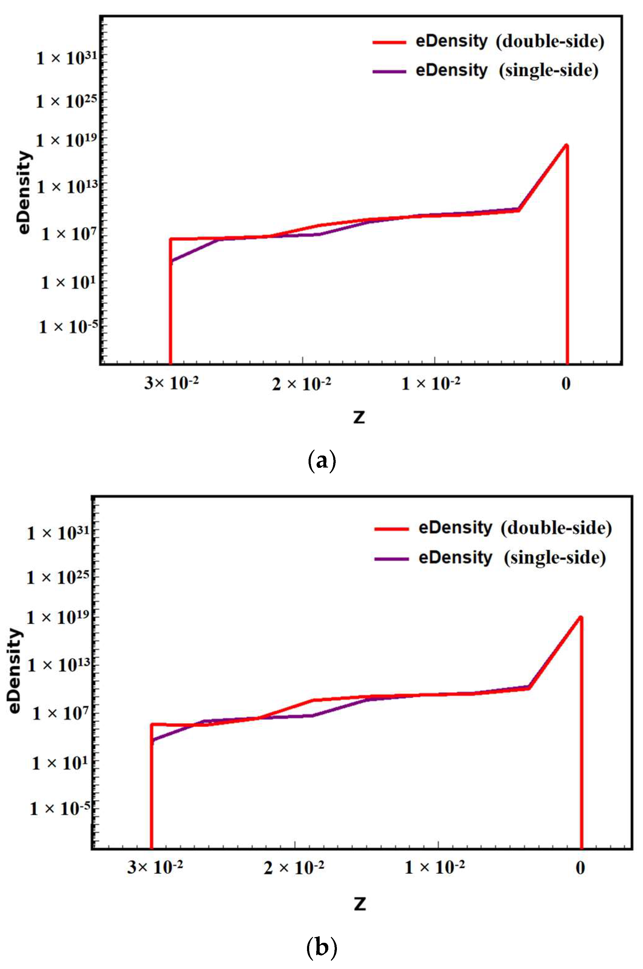 Micromachines 14 01943 g004