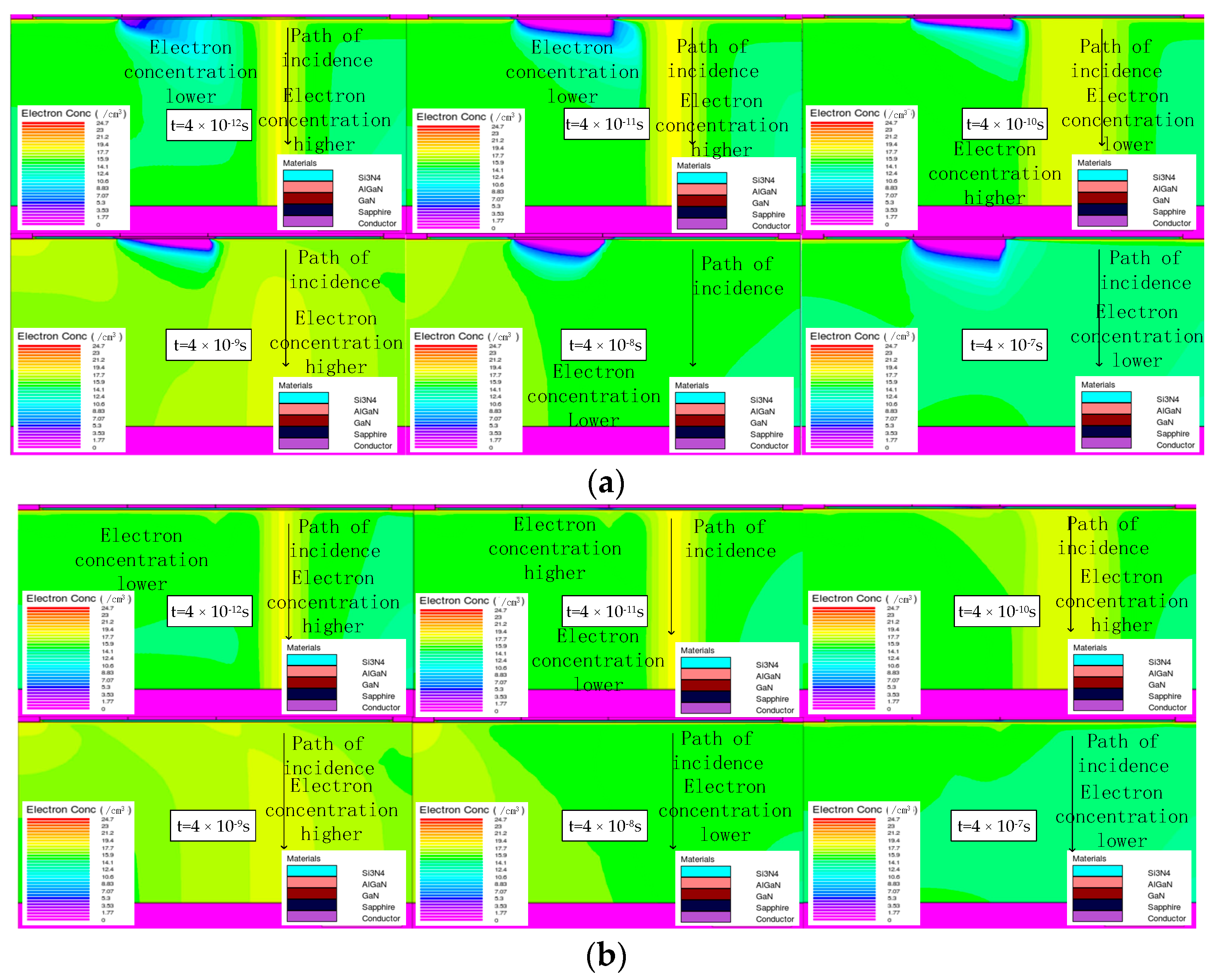 Micromachines 14 01948 g005