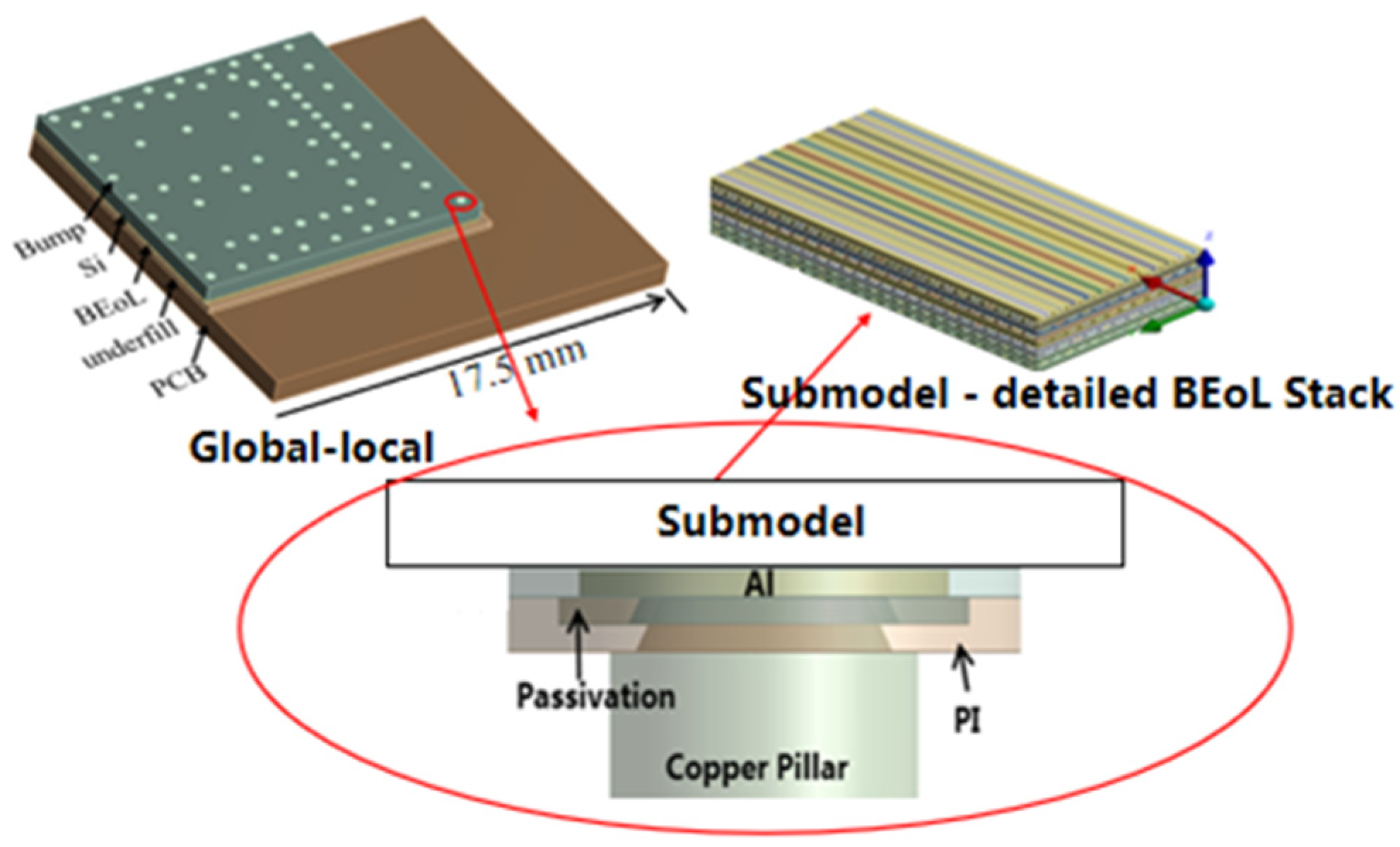 Micromachines 14 01953 g002