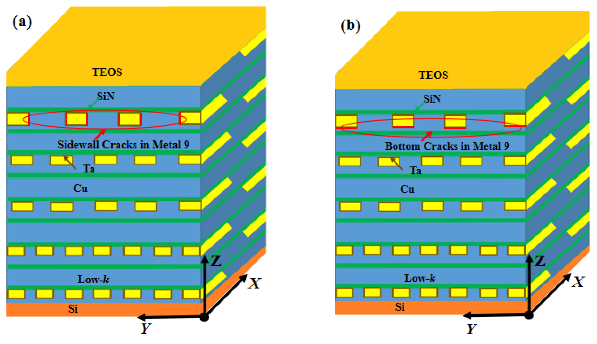 Micromachines 14 01953 g010