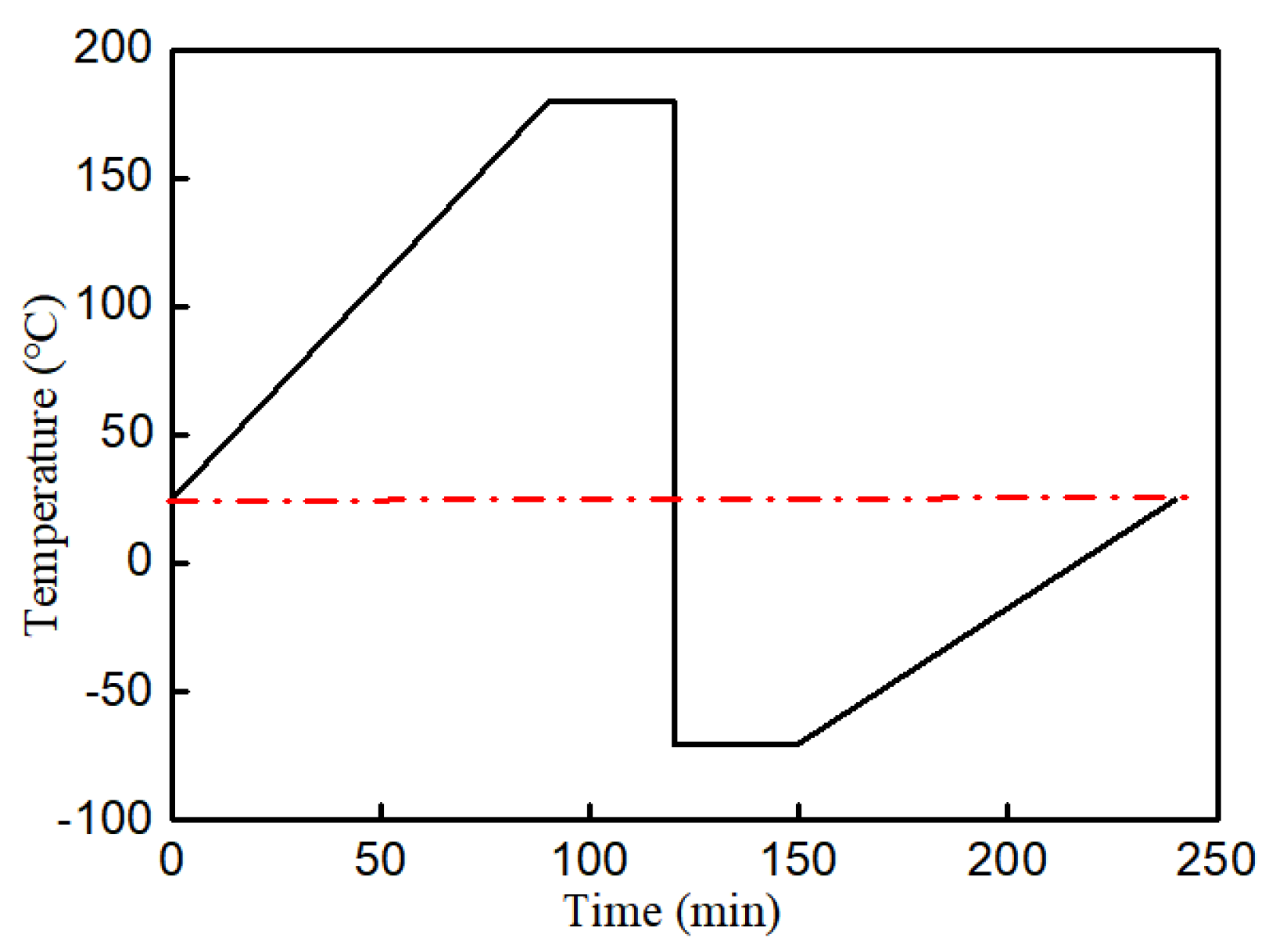 Micromachines 14 01953 g014