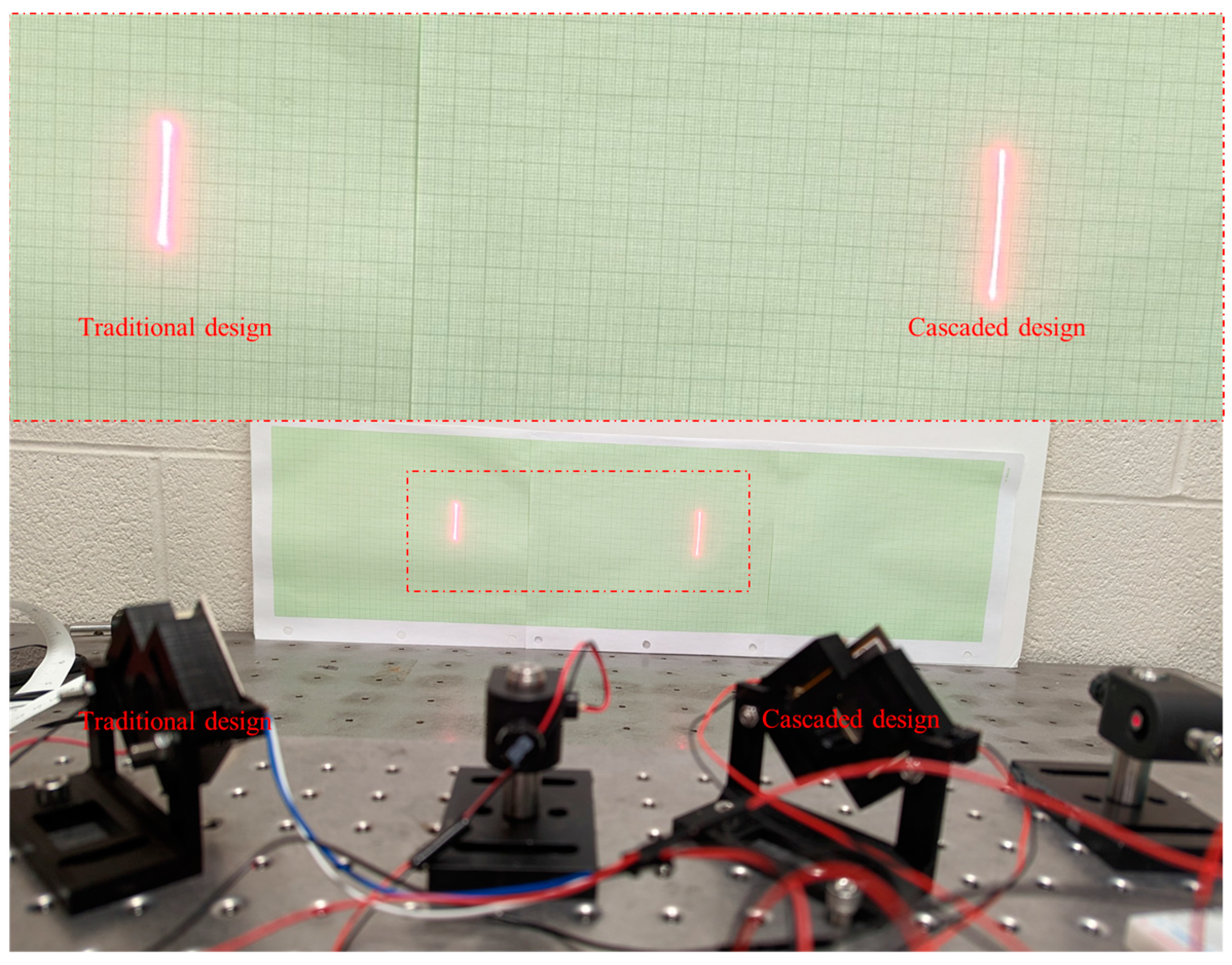 Micromachines 14 01954 g008