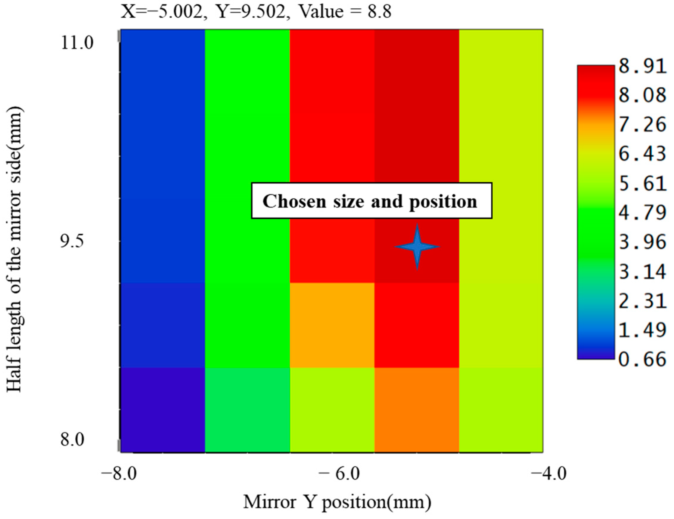 Micromachines 14 01954 g0a3