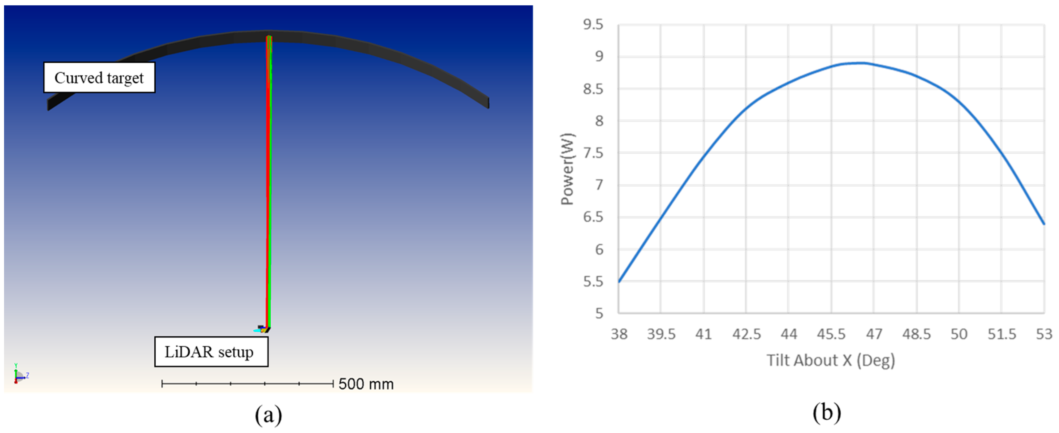 Micromachines 14 01954 g0a4
