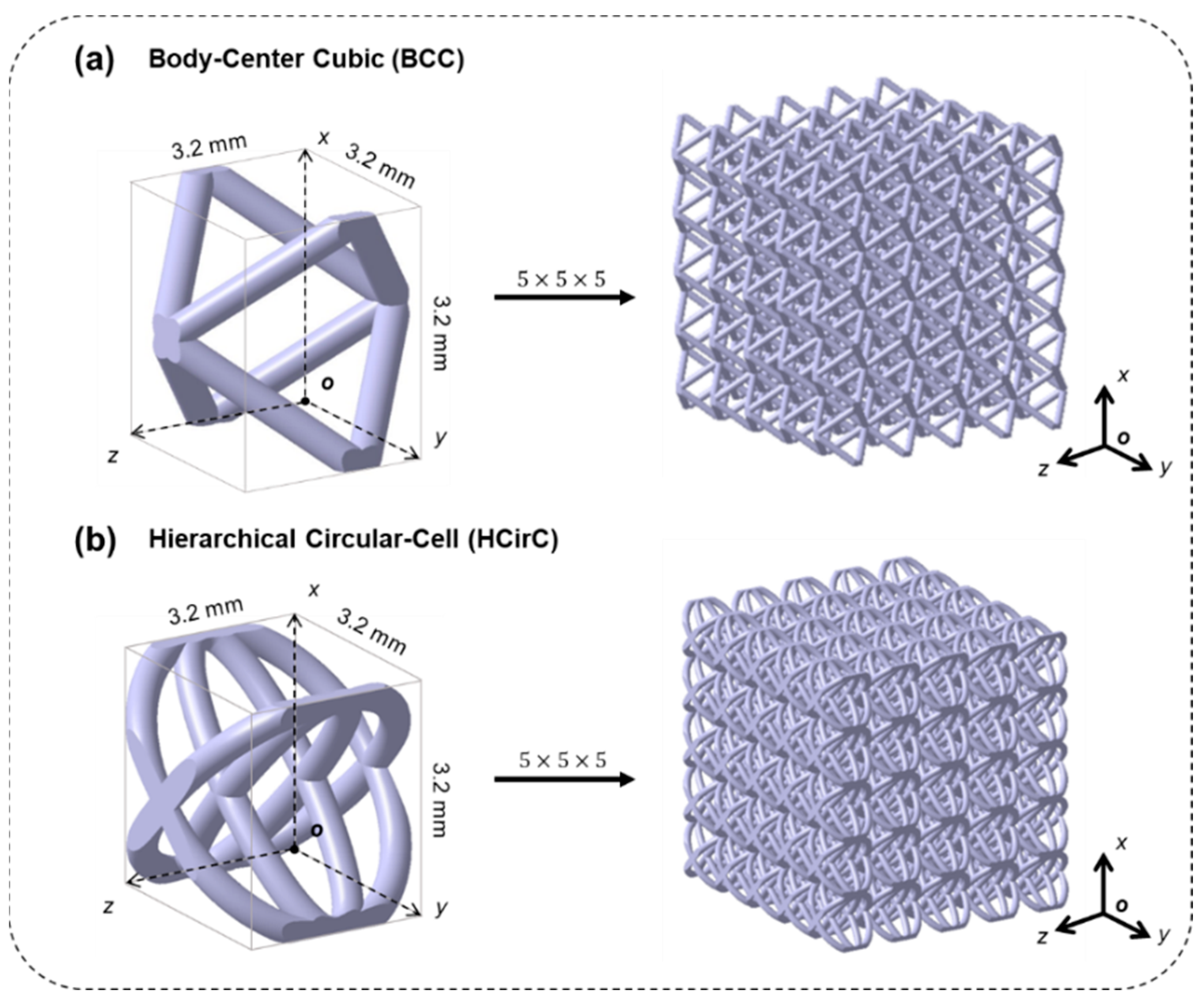 Micromachines 14 01959 g001