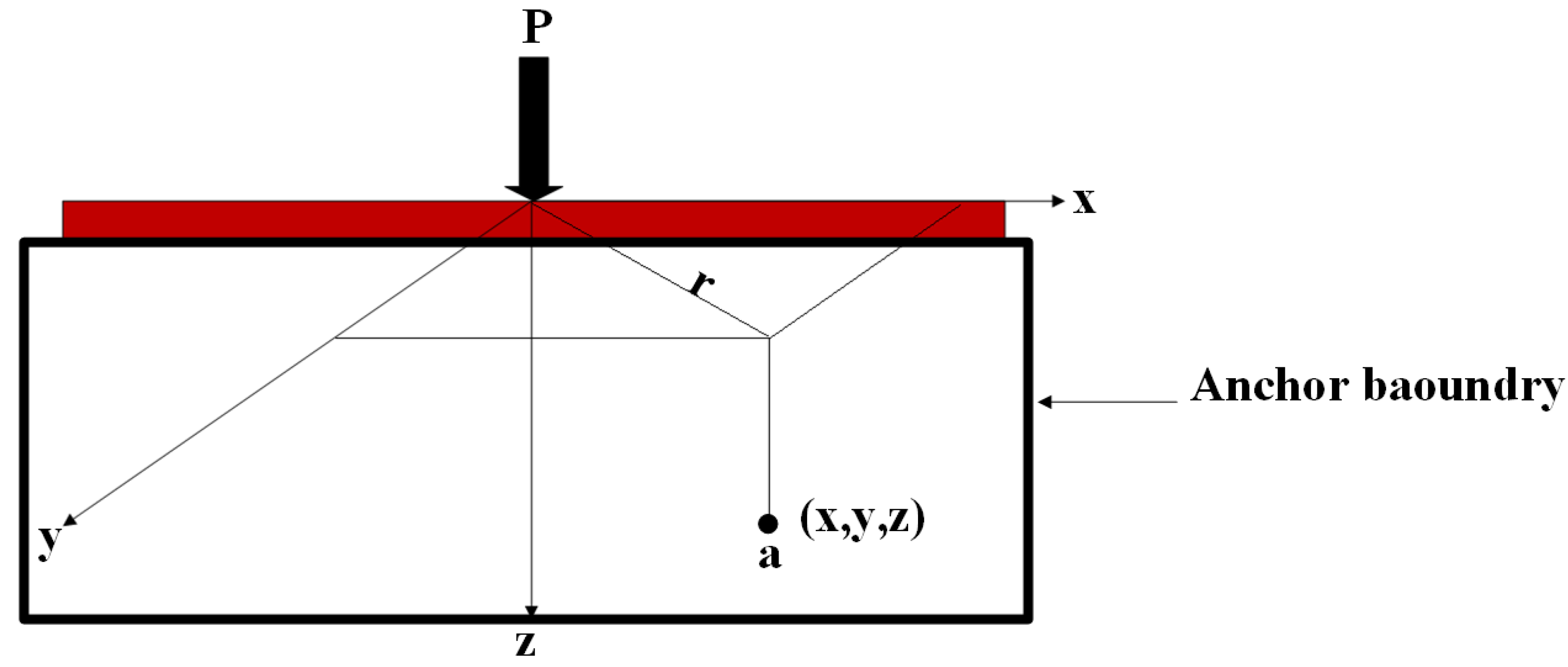 Micromachines 14 01965 g001