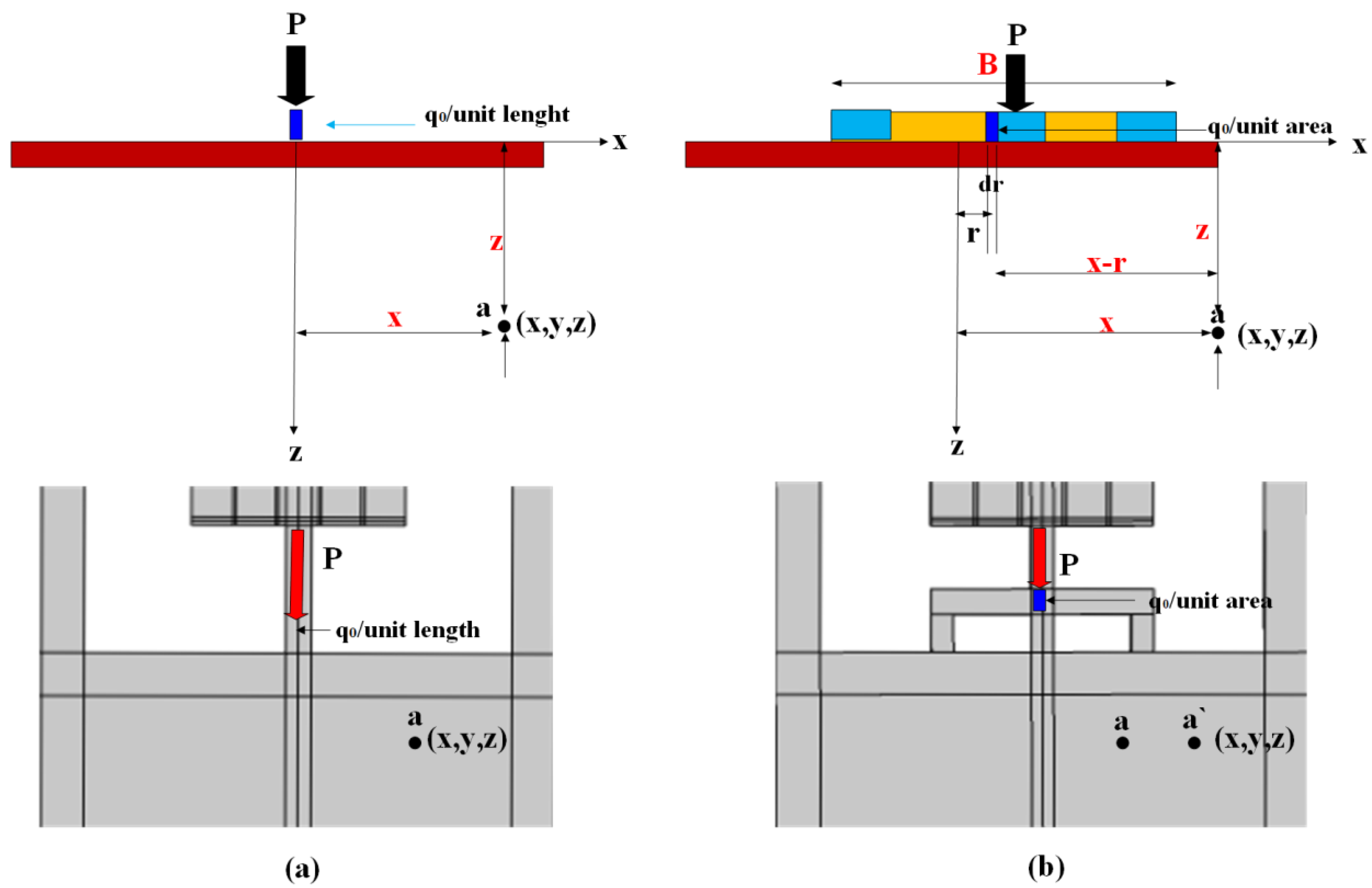 Micromachines 14 01965 g002
