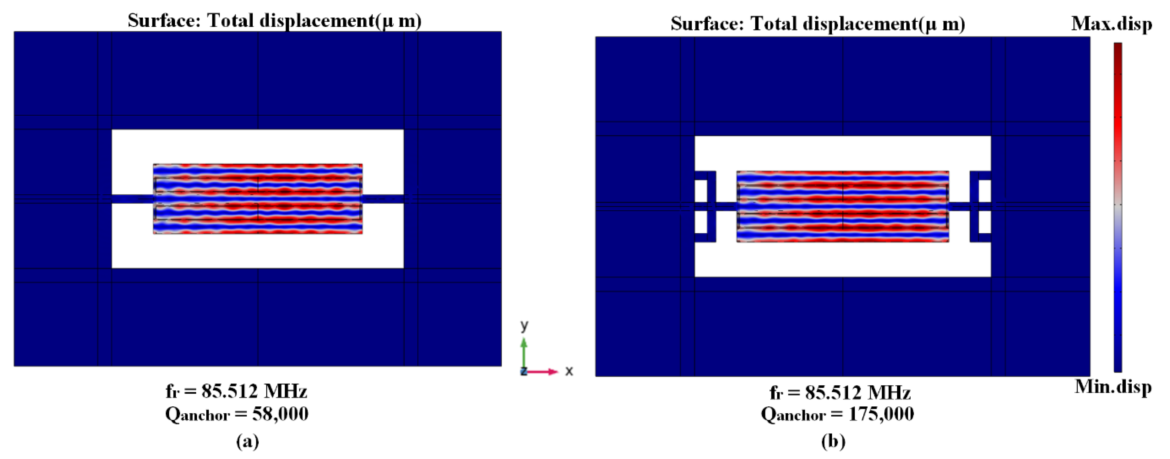 Micromachines 14 01965 g005