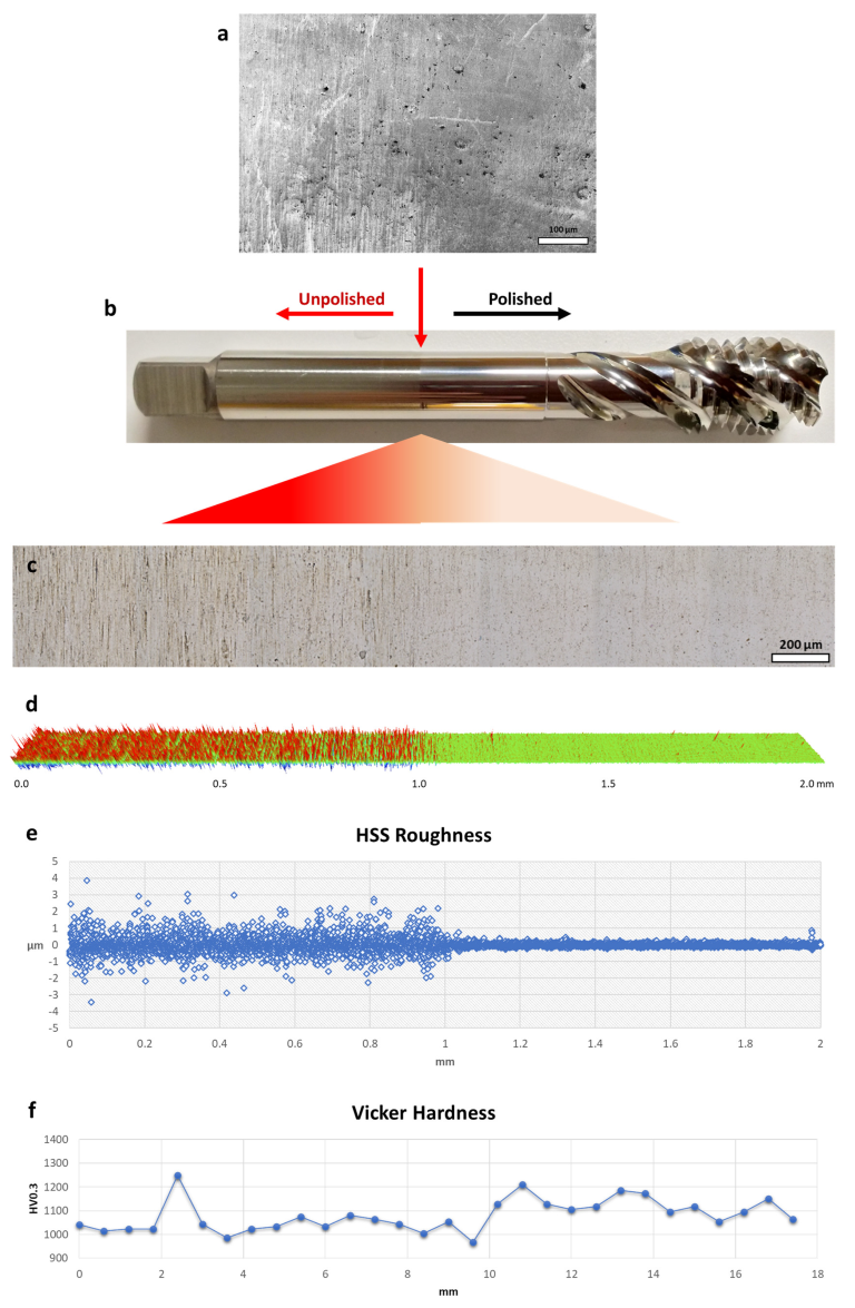Micromachines 14 01970 g001