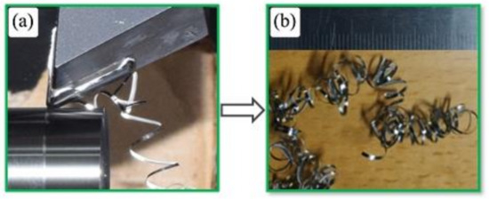 Micromachines 14 01973 g003