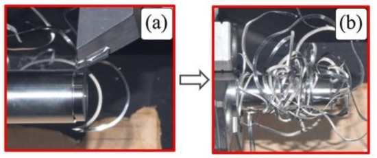 Micromachines 14 01973 g005
