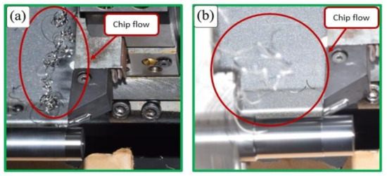 Micromachines 14 01973 g007