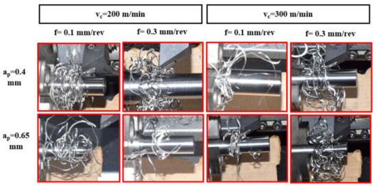 Micromachines 14 01973 g008