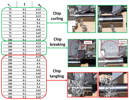 Micromachines 14 01973 g009