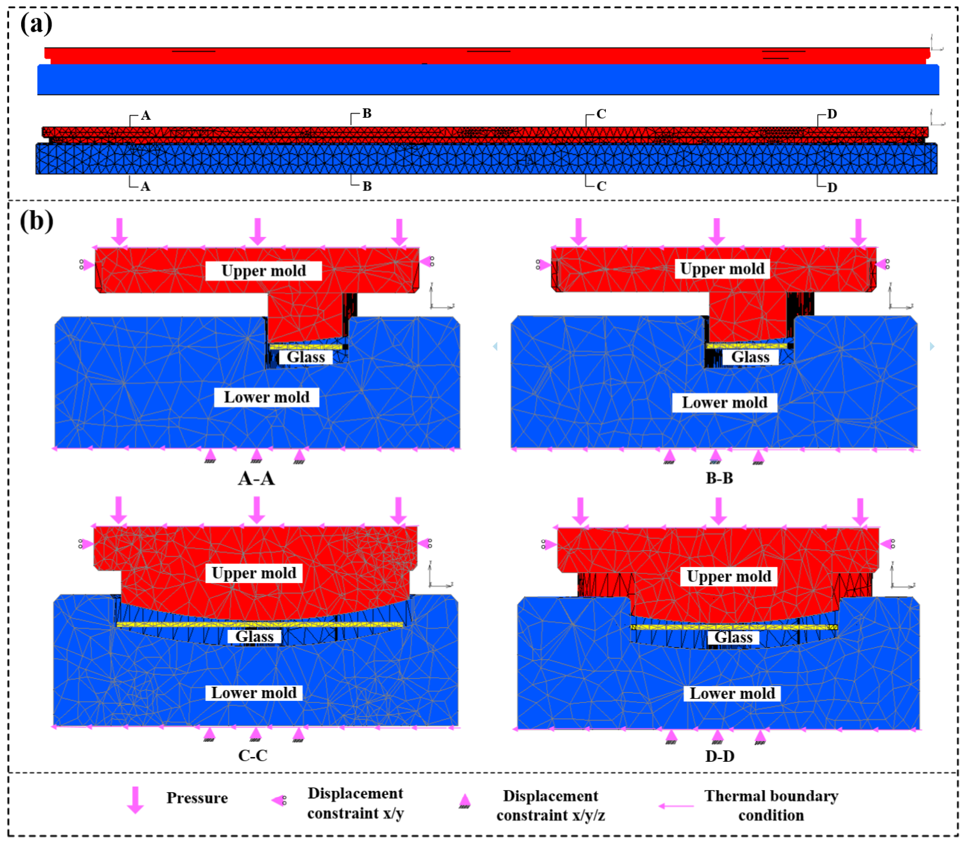 Micromachines 14 01974 g003