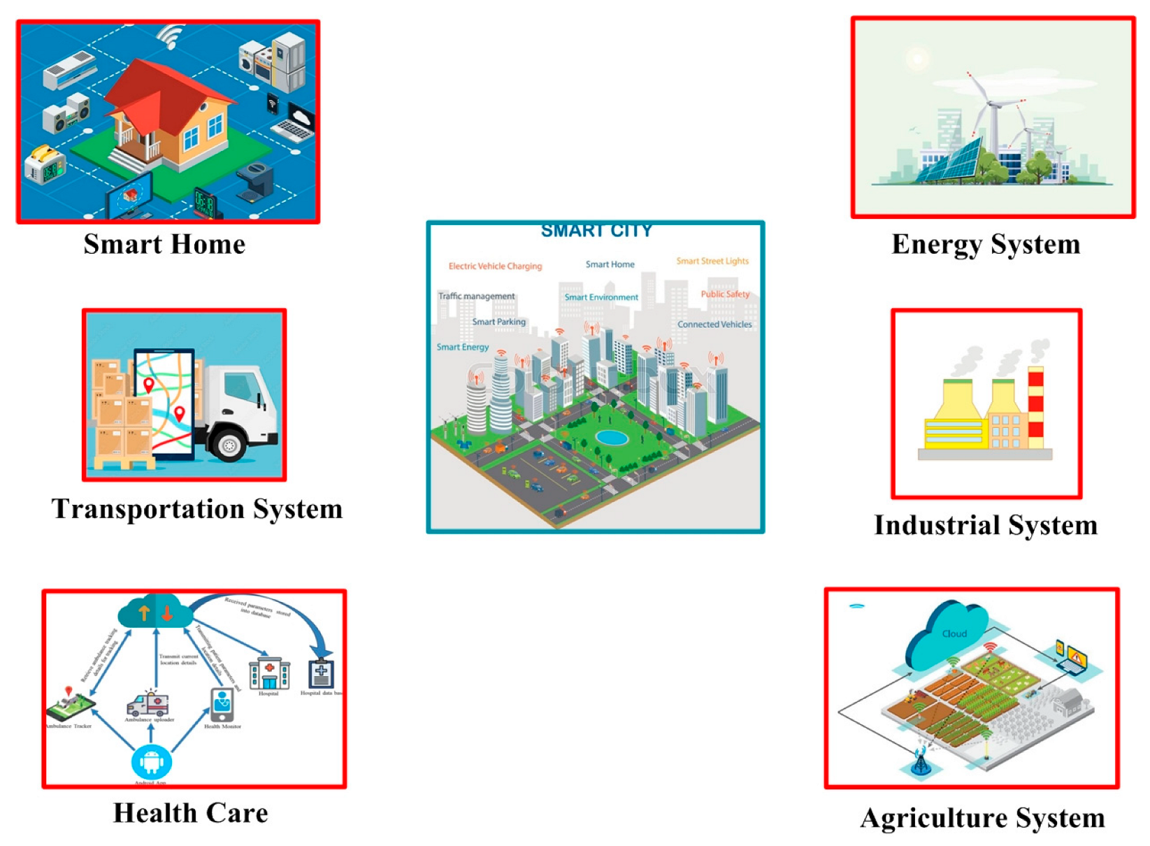 Micromachines 14 01975 g001