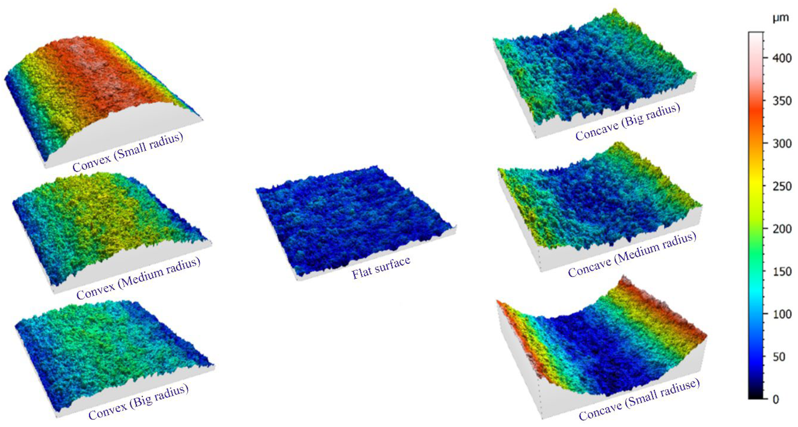 Micromachines 14 01976 g009