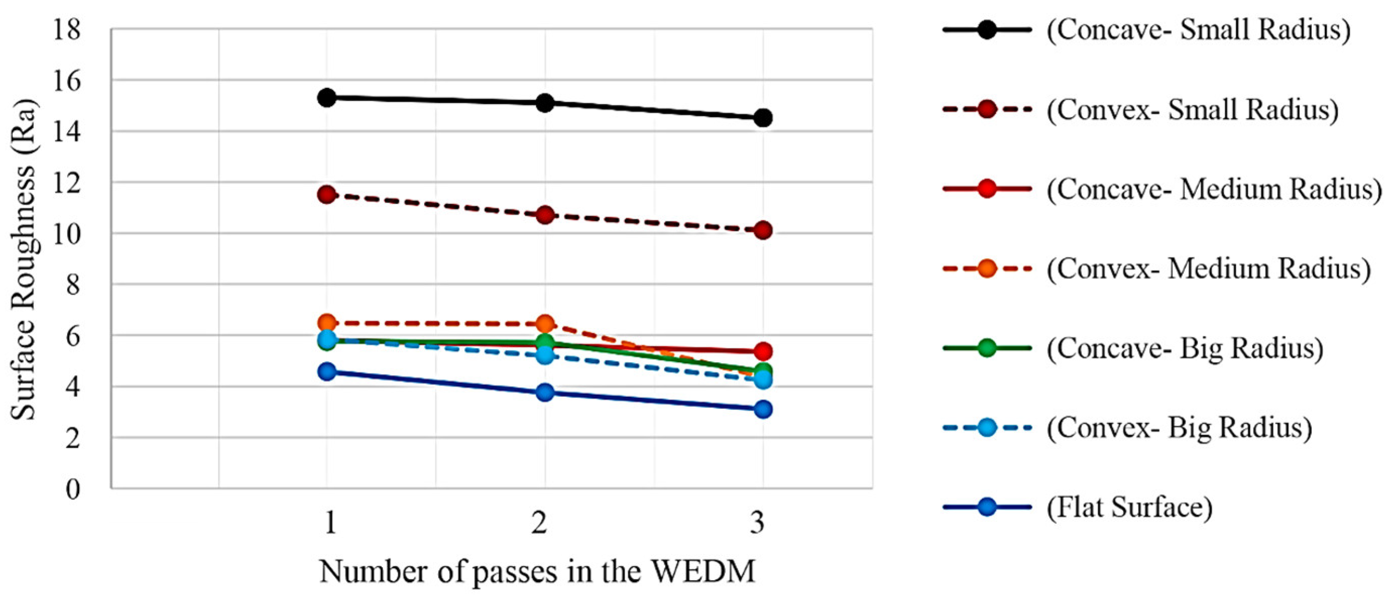 Micromachines 14 01976 g015