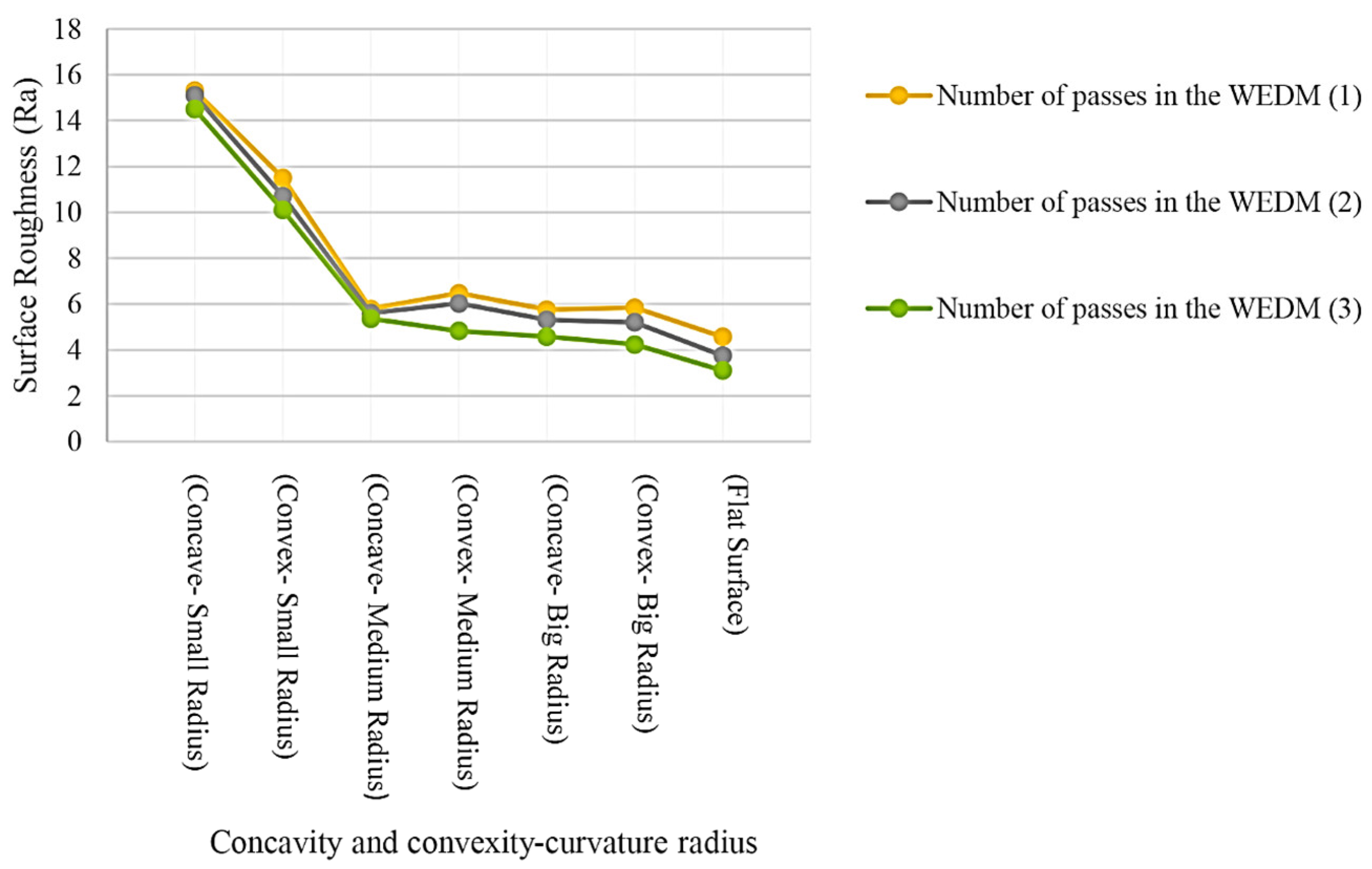 Micromachines 14 01976 g016