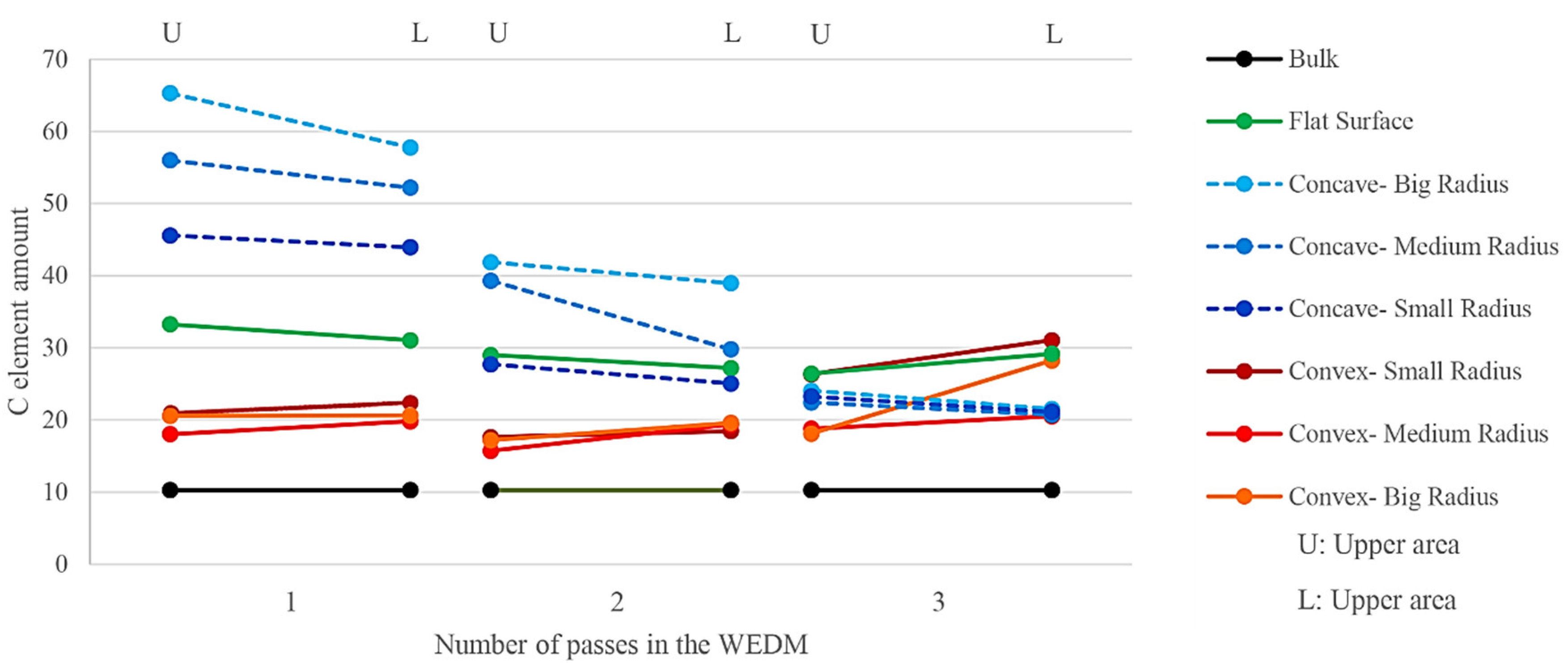 Micromachines 14 01976 g019