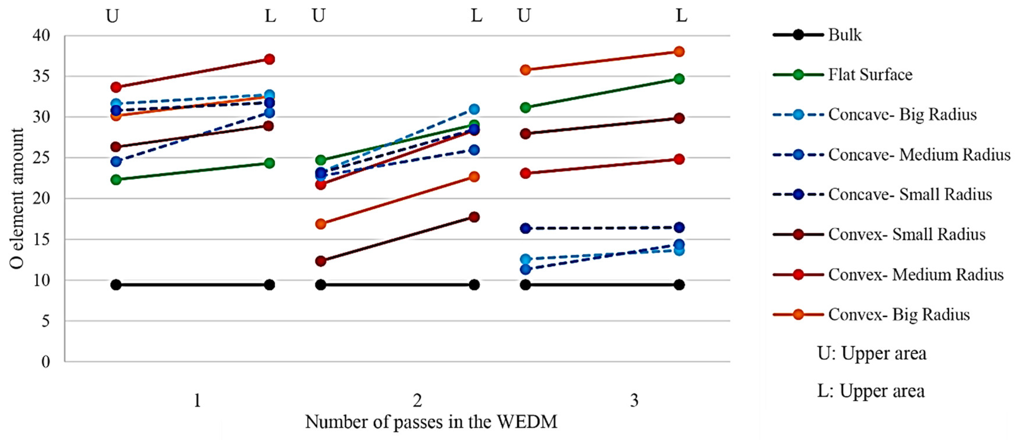 Micromachines 14 01976 g020