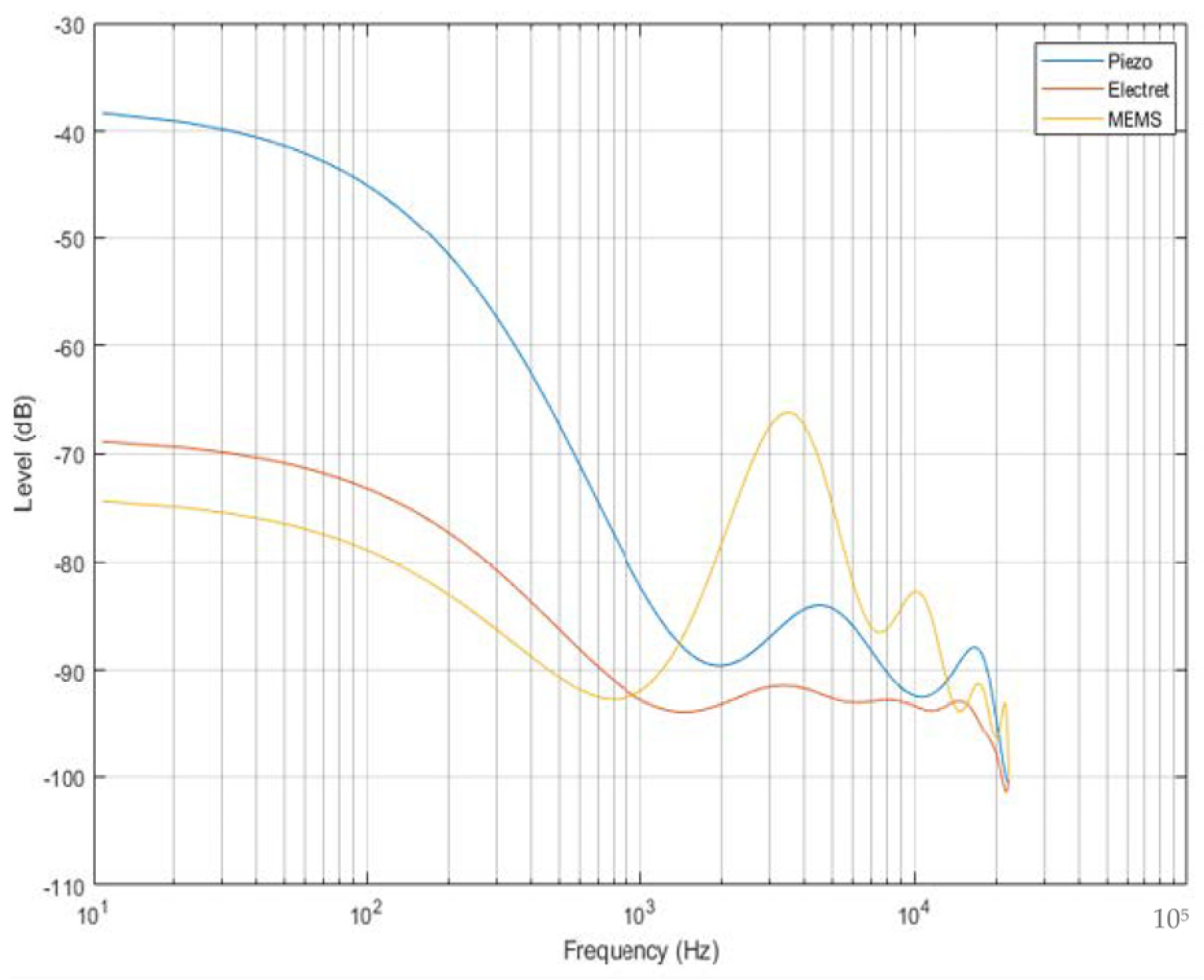 Micromachines 14 01979 g006 Micromachines 14 01979 g006