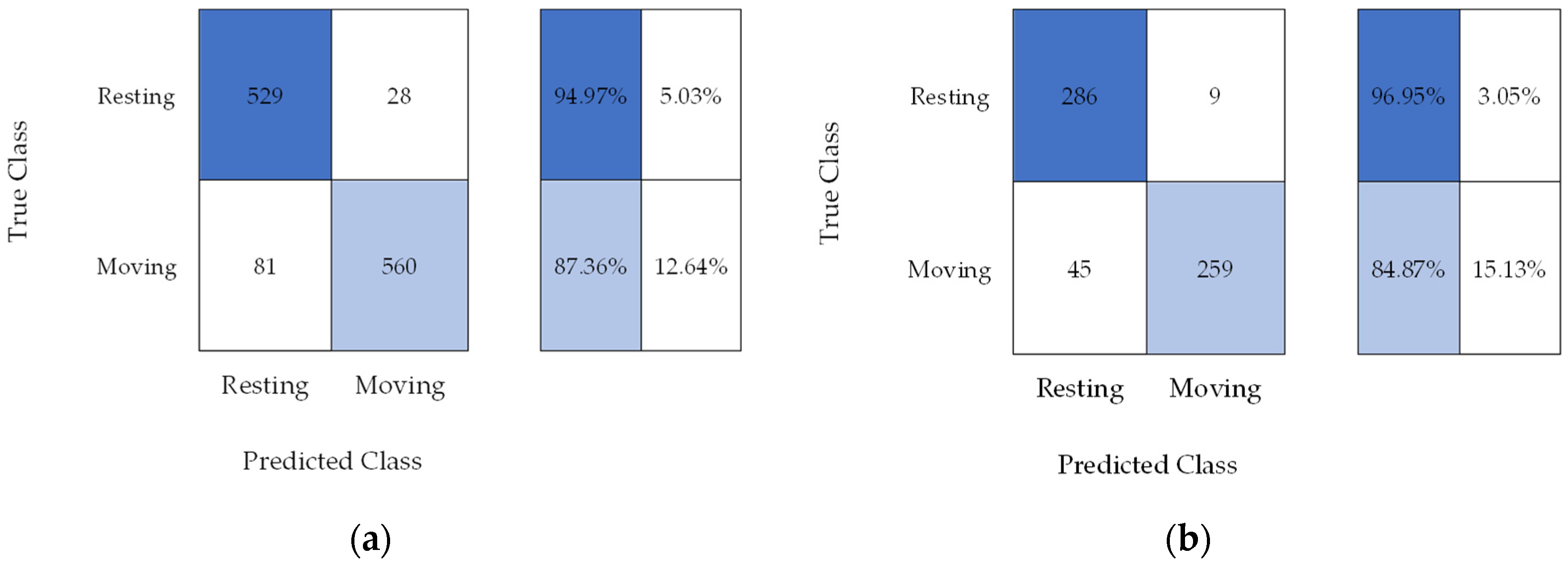 Micromachines 14 01979 g007 Micromachines 14 01979 g007