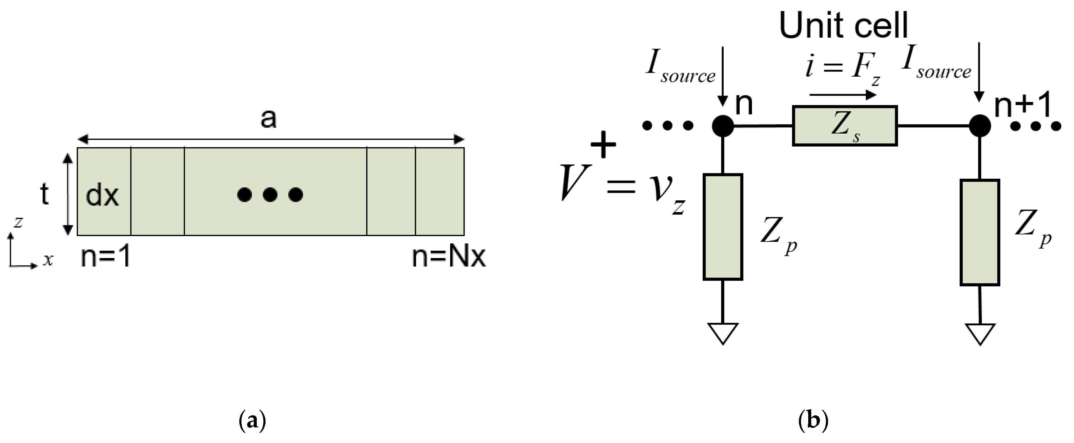 Micromachines 14 01980 g004