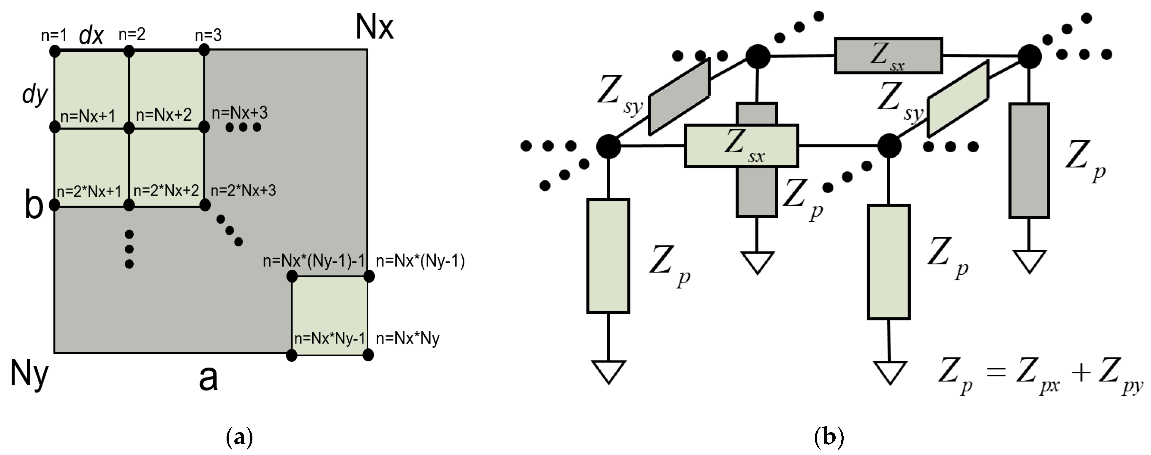 Micromachines 14 01980 g006