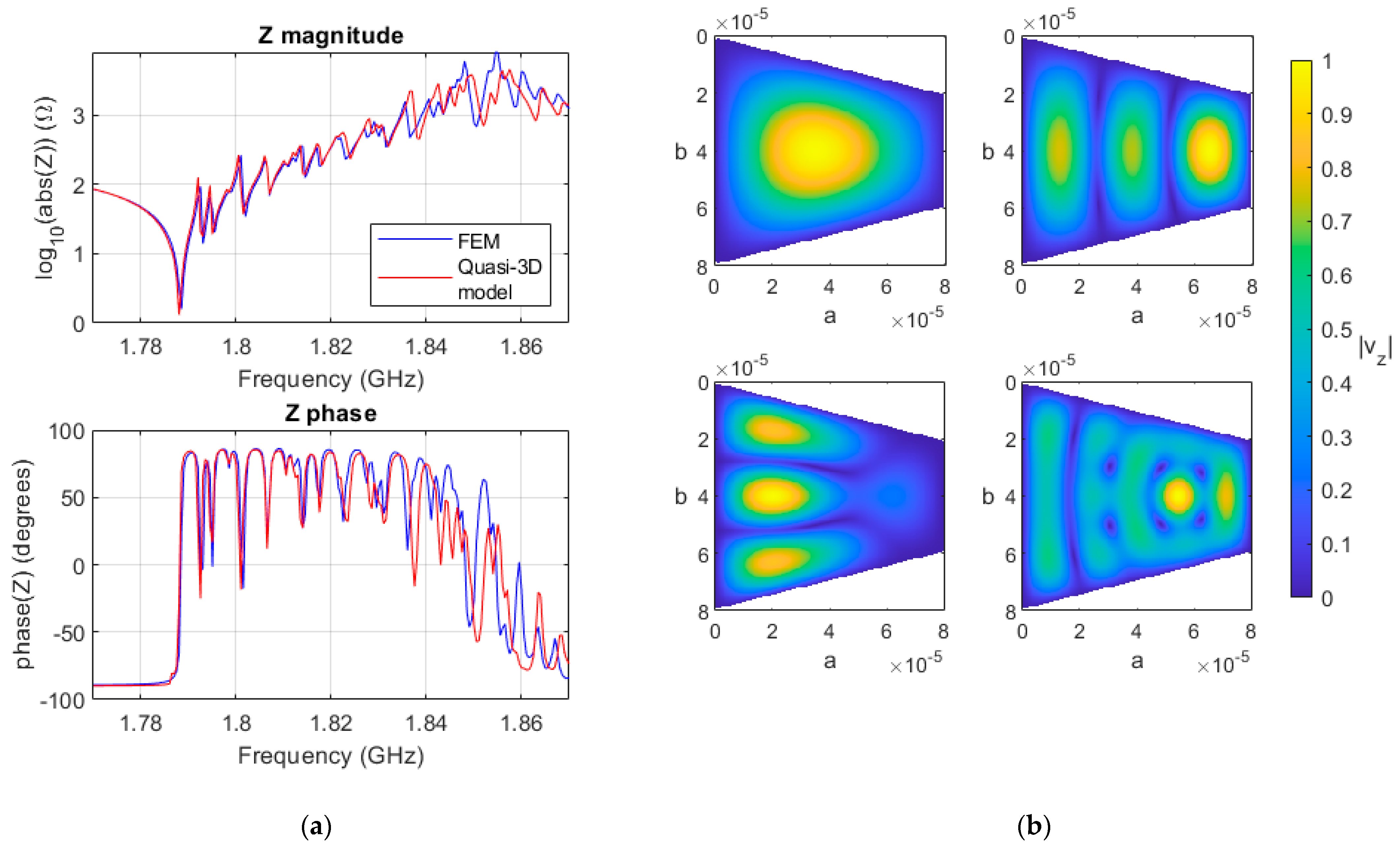 Micromachines 14 01980 g008