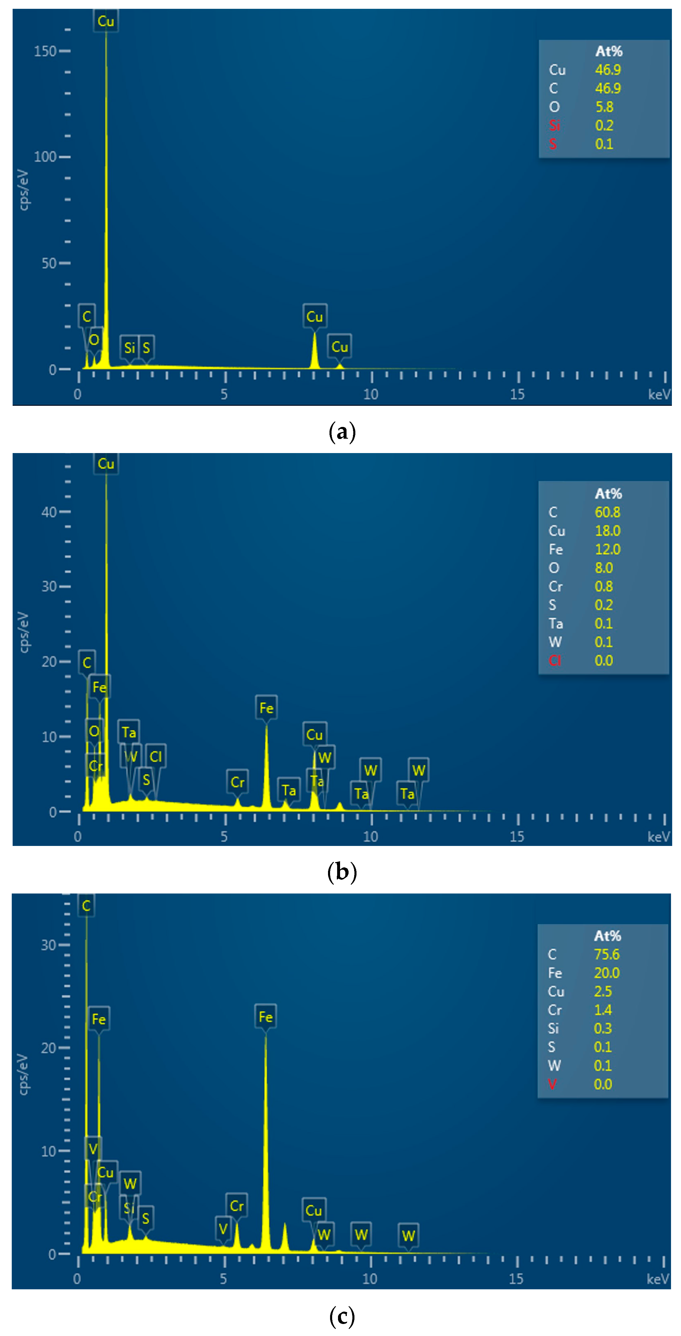 Micromachines 14 01989 g007