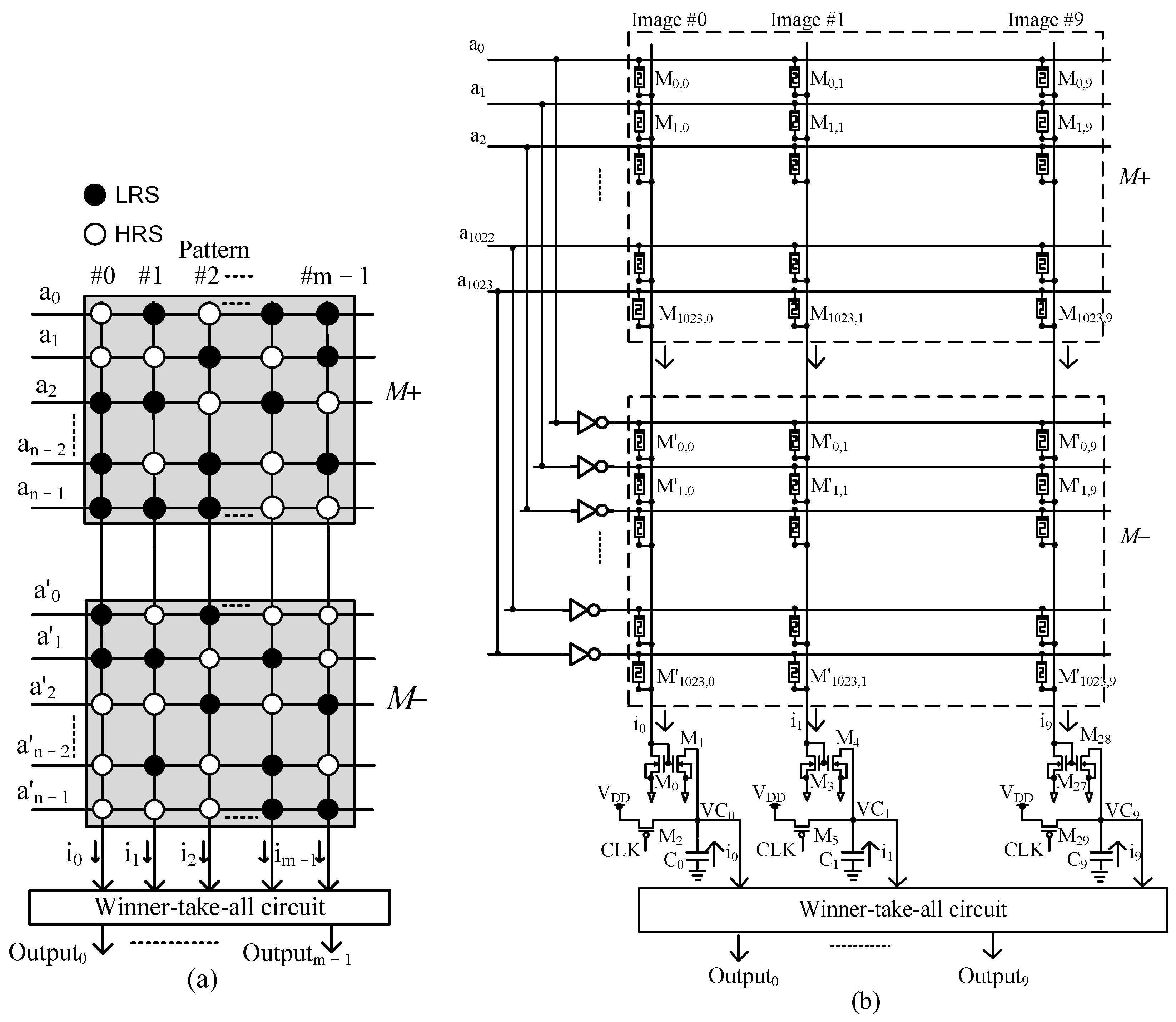 Micromachines 14 01990 g001