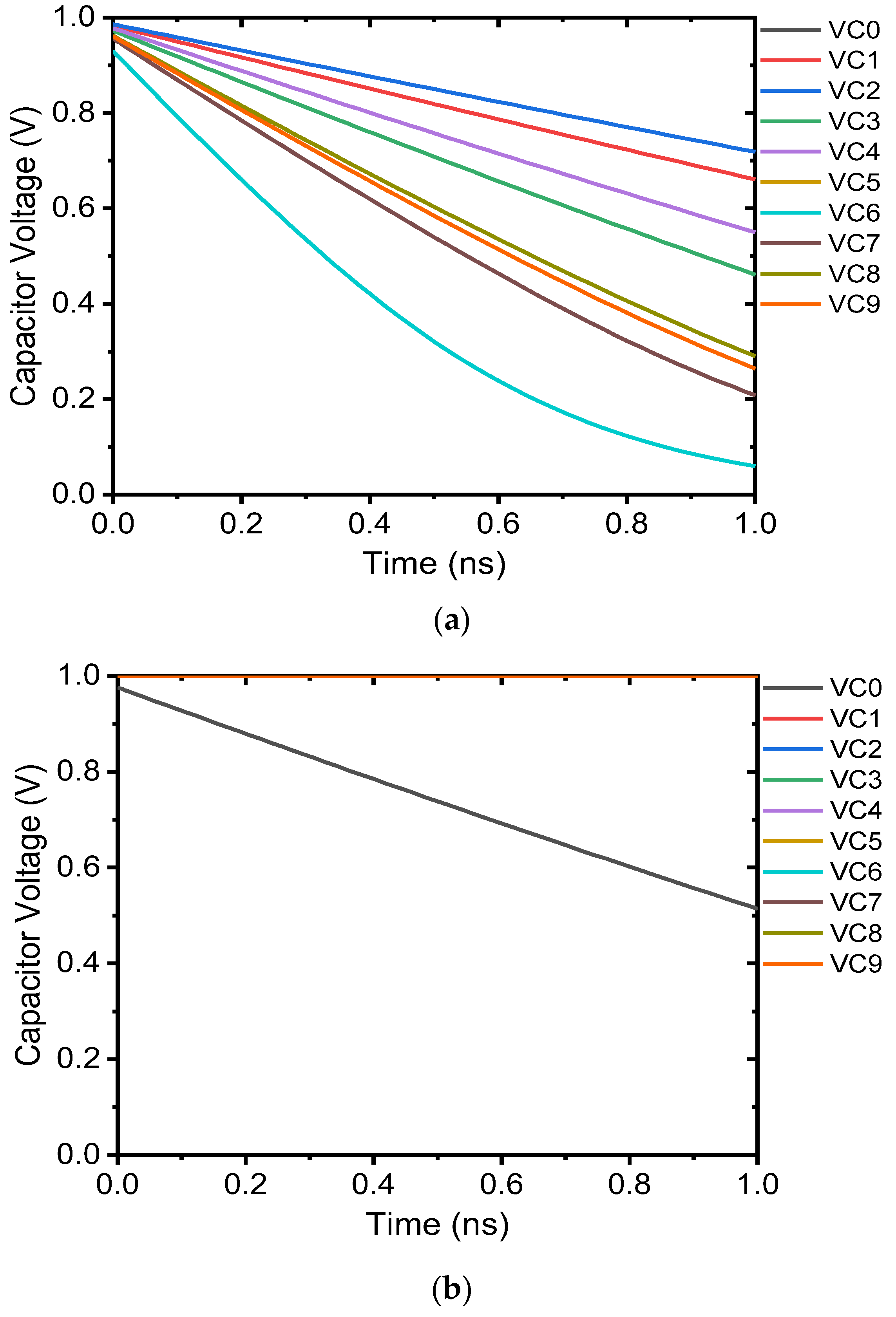 Micromachines 14 01990 g008
