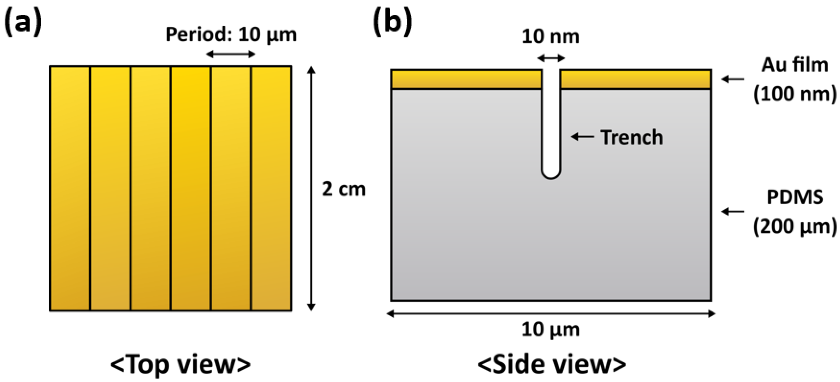 Micromachines 14 01991 g001